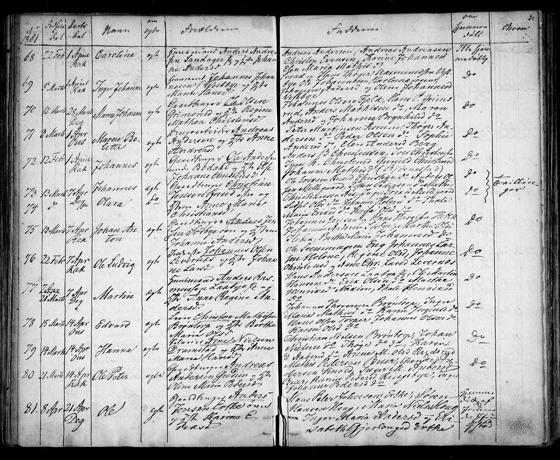 Rakkestad prestekontor Kirkebøker, AV/SAO-A-2008/F/Fa/L0010: Parish register (official) no. I 10, 1857-1861, p. 82