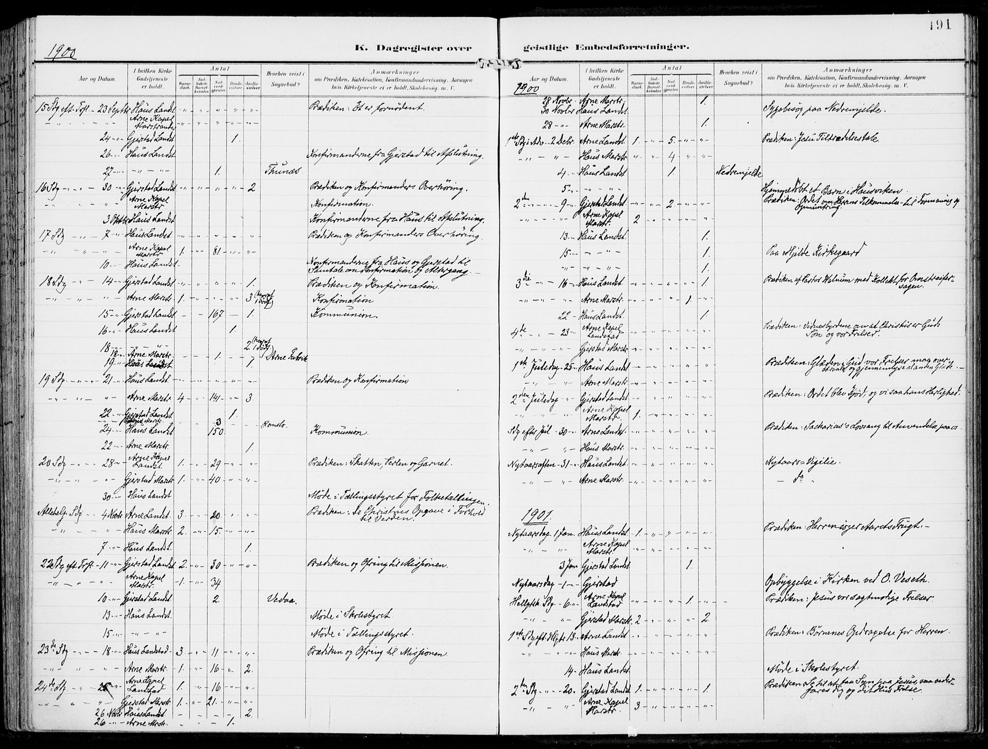 Haus sokneprestembete, SAB/A-75601/H/Haa: Parish register (official) no. B  2, 1899-1912, p. 191