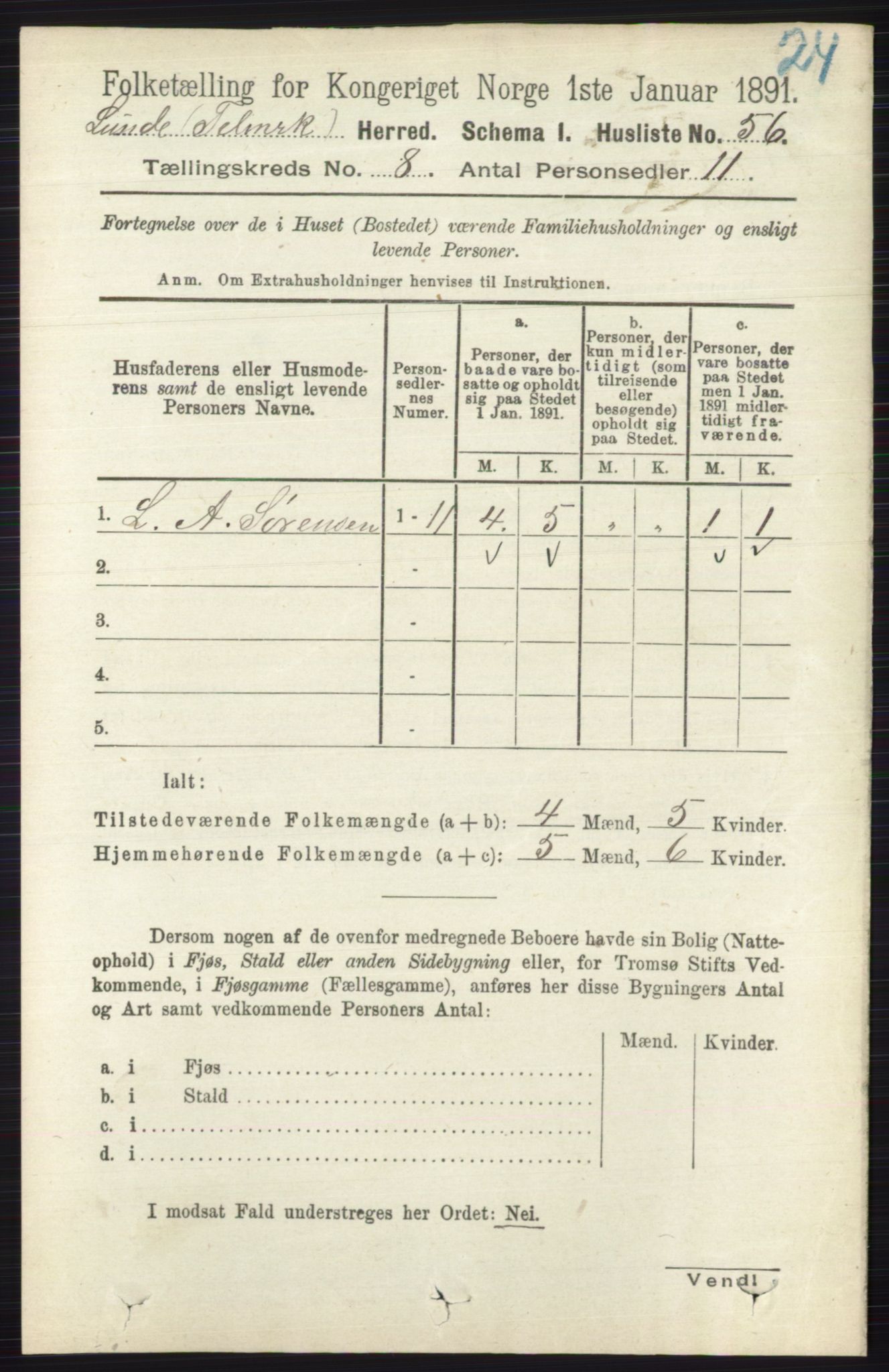 RA, 1891 census for 0820 Lunde, 1891, p. 2369