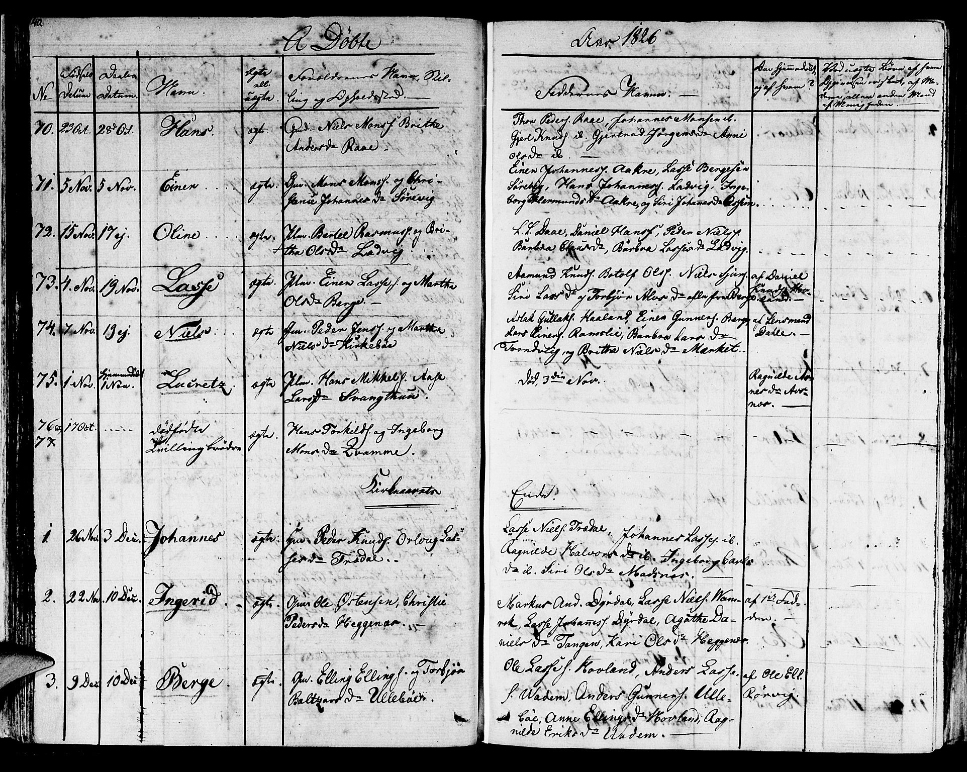 Lavik sokneprestembete, SAB/A-80901: Parish register (official) no. A 2I, 1821-1842, p. 40