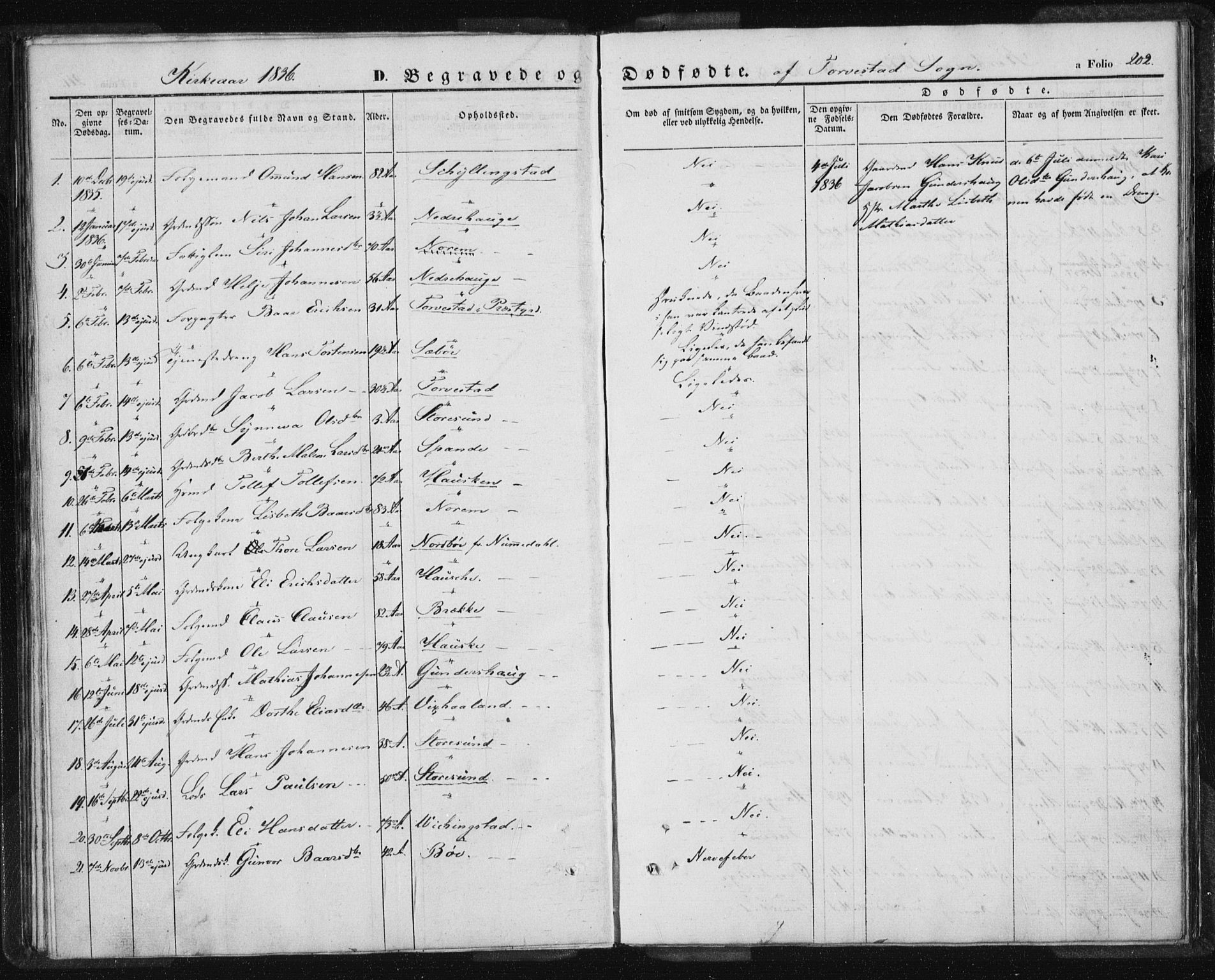 Torvastad sokneprestkontor, SAST/A -101857/H/Ha/Haa/L0005: Parish register (official) no. A 5, 1836-1847, p. 202
