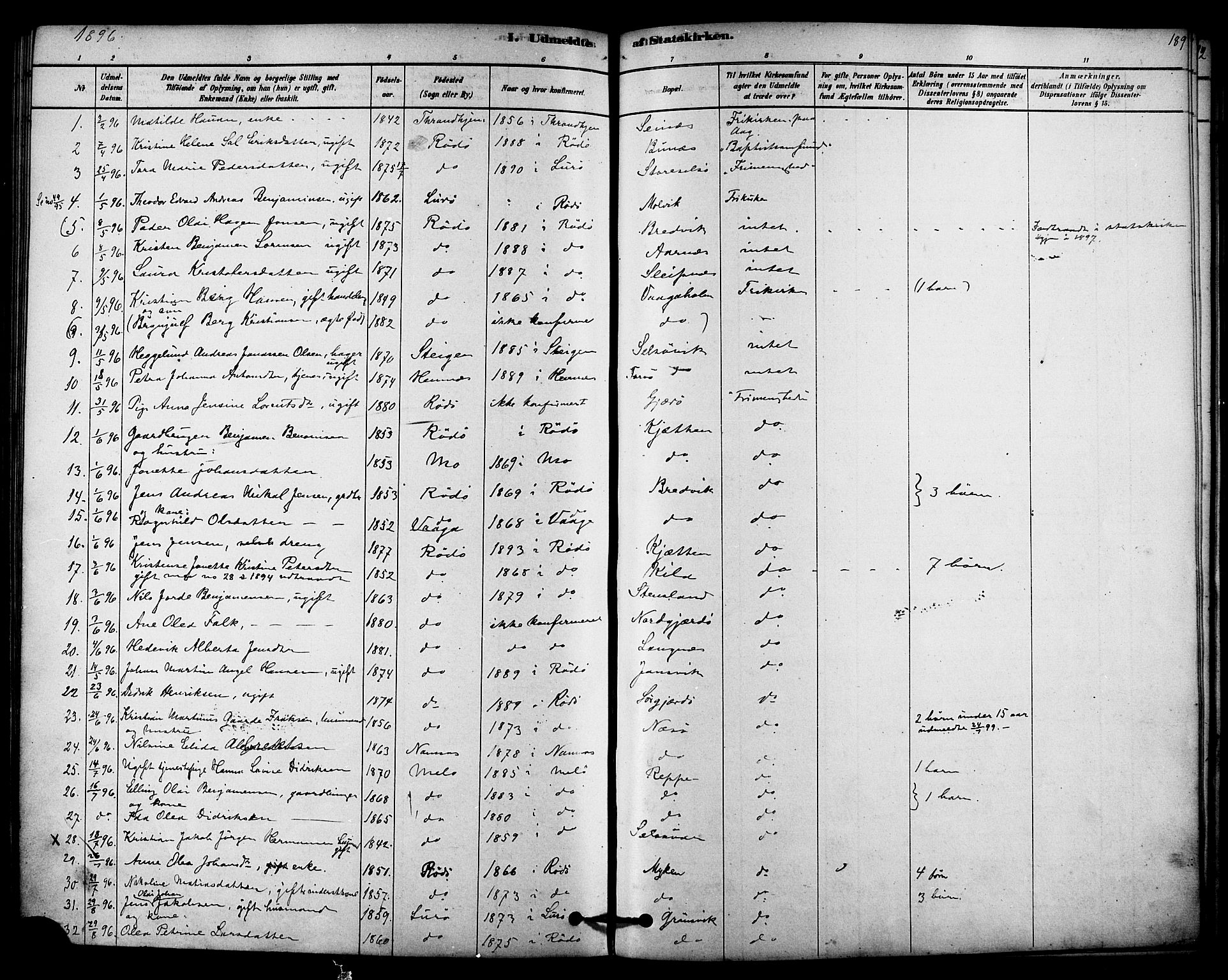 Ministerialprotokoller, klokkerbøker og fødselsregistre - Nordland, SAT/A-1459/841/L0609: Parish register (official) no. 841A13, 1878-1902, p. 189