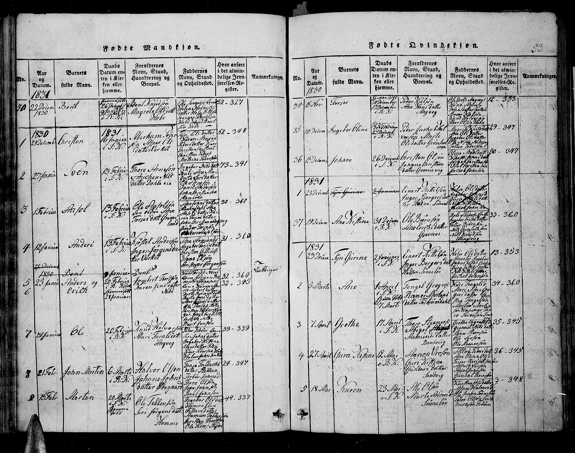 Søndeled sokneprestkontor, SAK/1111-0038/F/Fb/L0002: Parish register (copy) no. B 2, 1816-1839, p. 53