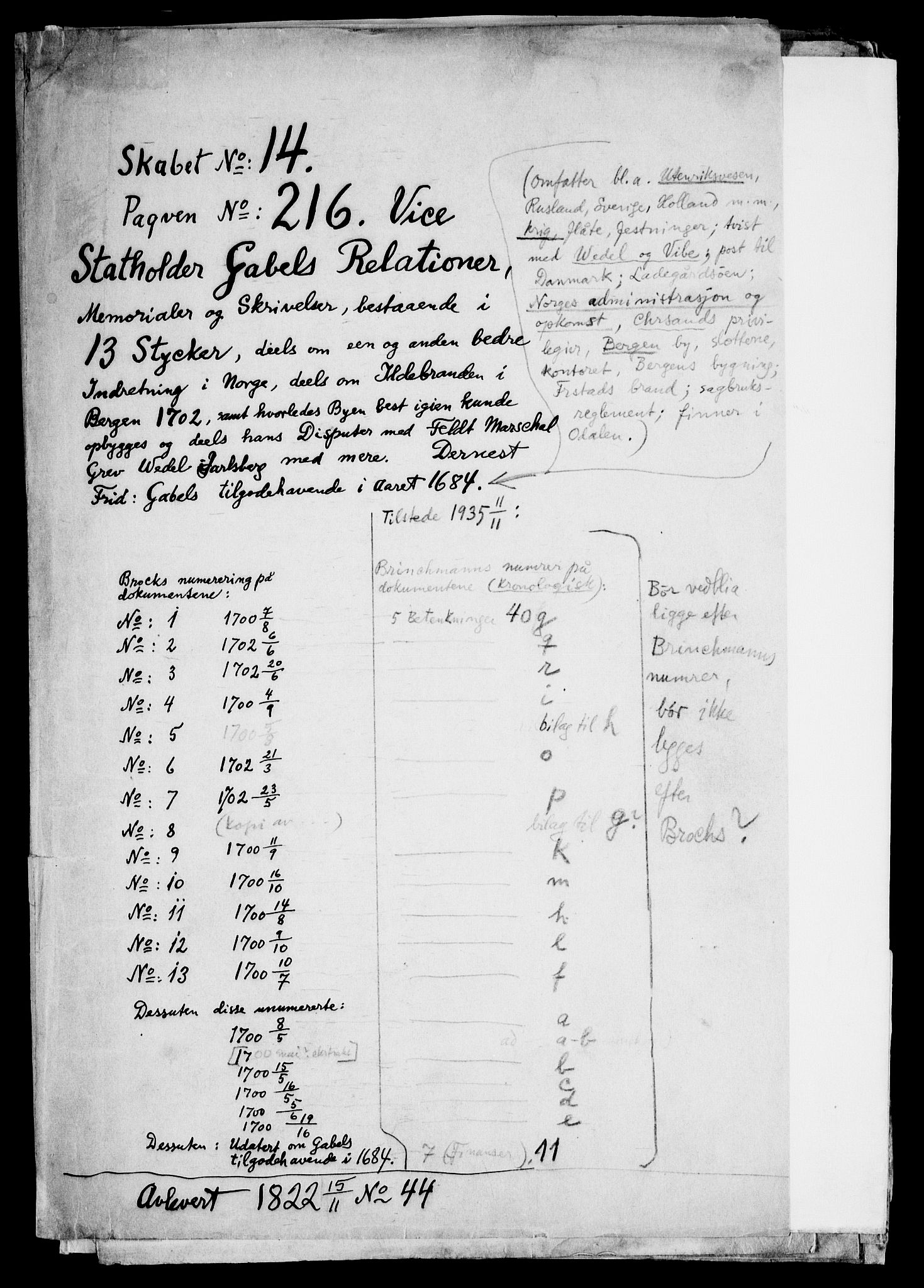 Danske Kanselli, Skapsaker, AV/RA-EA-4061/F/L0064: Skap 14, pakke 214-306, 1591-1731, p. 64