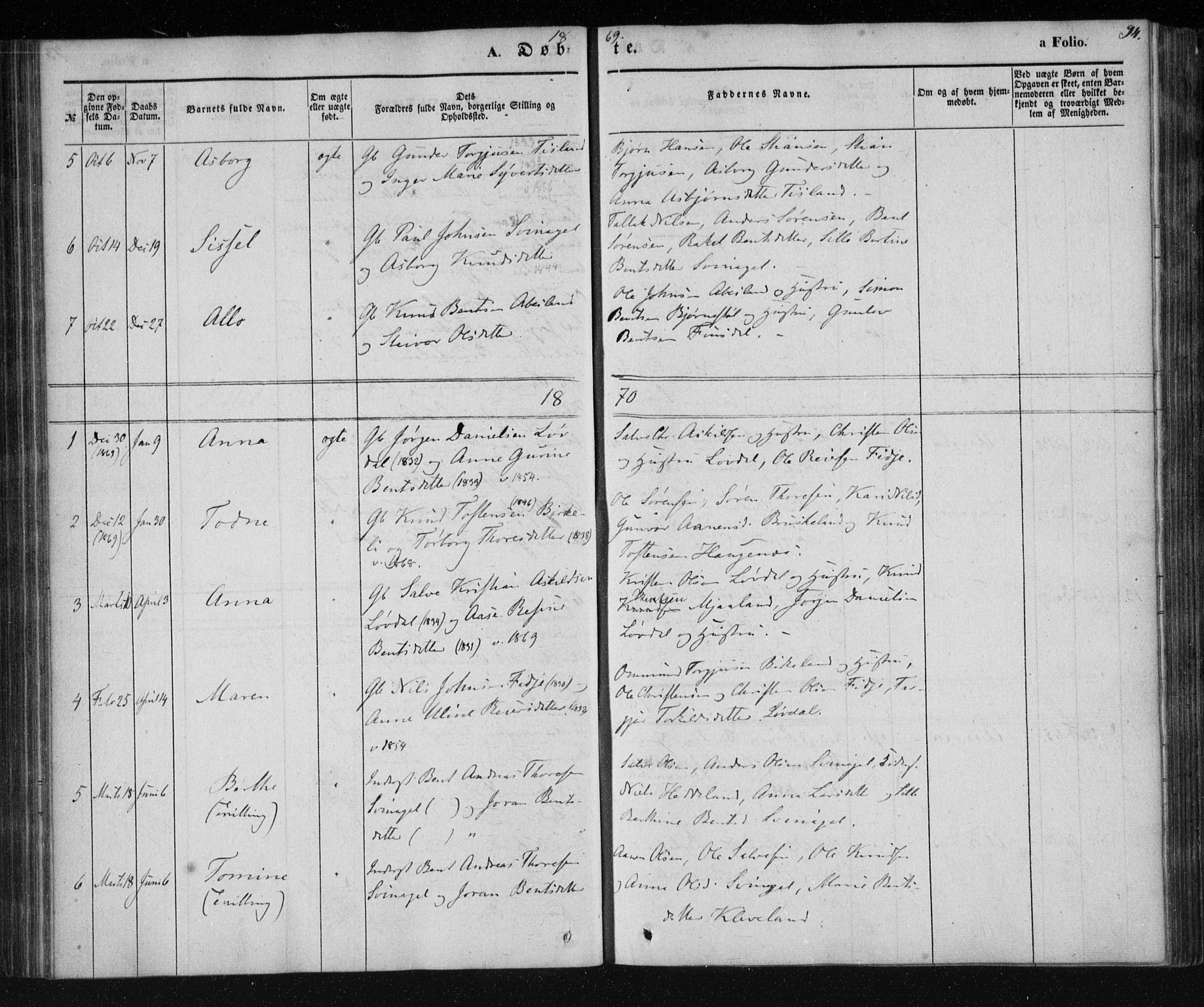 Holum sokneprestkontor, SAK/1111-0022/F/Fa/Fab/L0005: Parish register (official) no. A 5, 1847-1874, p. 94