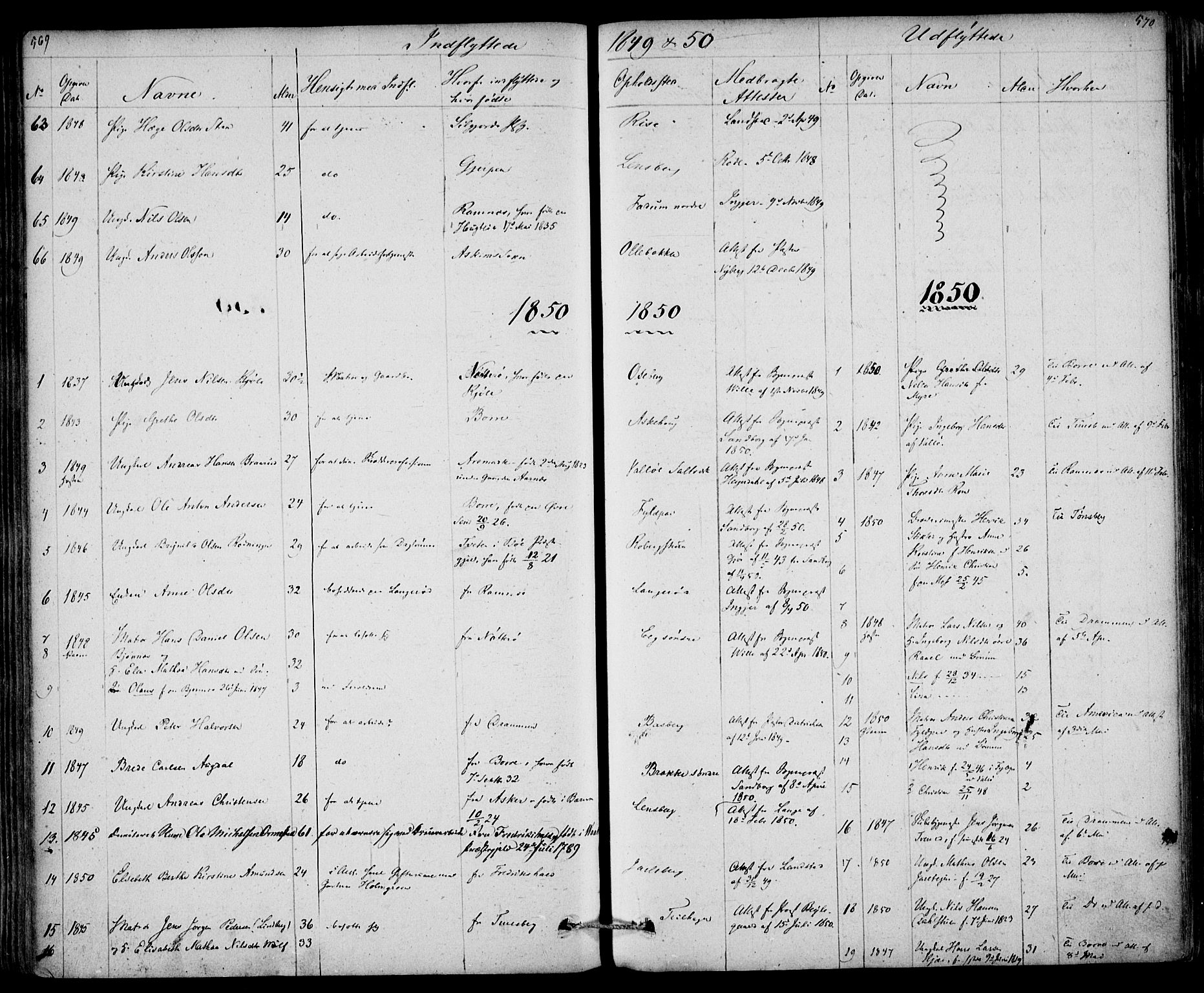 Sem kirkebøker, SAKO/A-5/F/Fa/L0006: Parish register (official) no. I 6, 1843-1855, p. 569-570