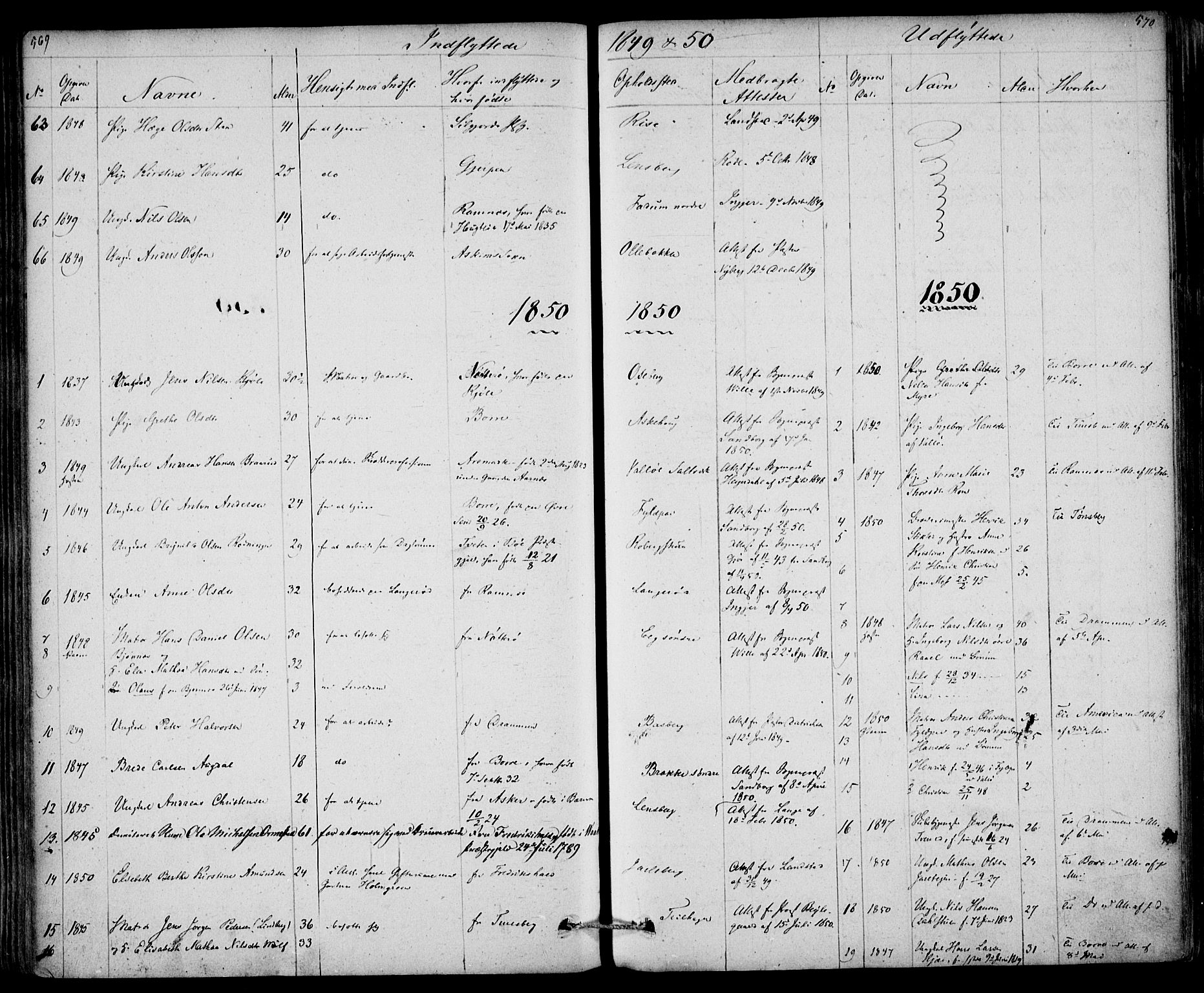 Sem kirkebøker, AV/SAKO-A-5/F/Fa/L0006: Parish register (official) no. I 6, 1843-1855, p. 569-570