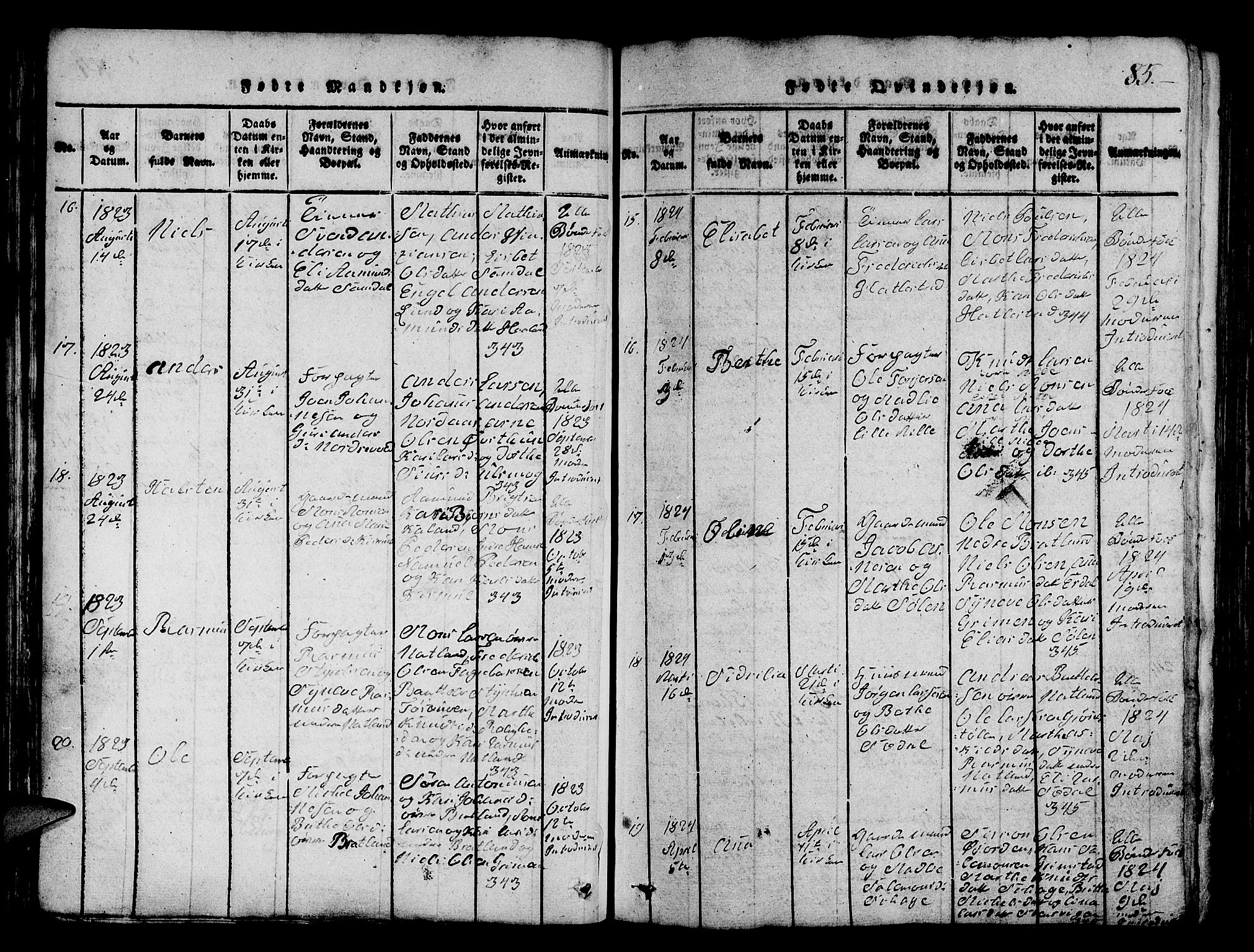 Fana Sokneprestembete, SAB/A-75101/H/Hab/Haba/L0001: Parish register (copy) no. A 1, 1816-1836, p. 85