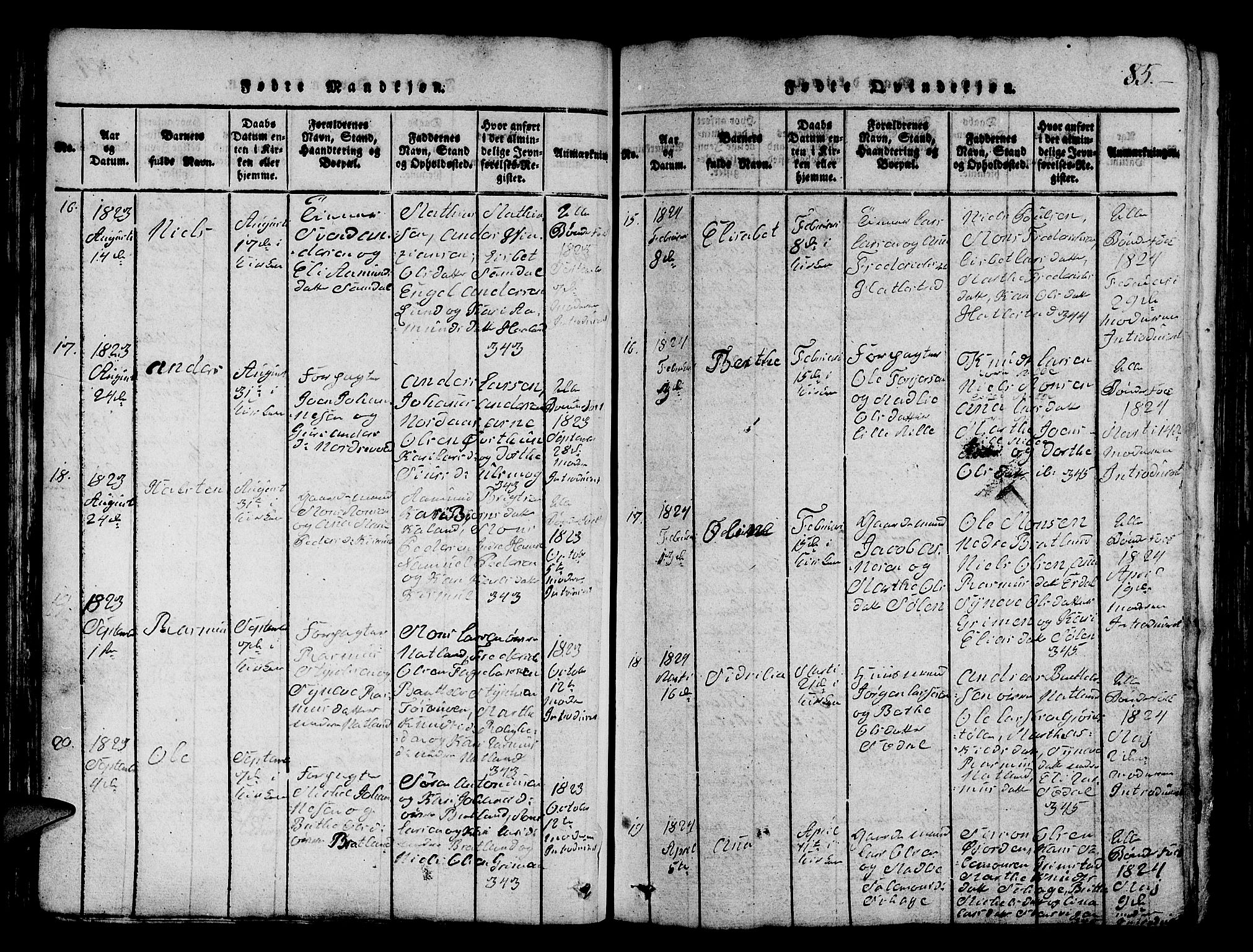 Fana Sokneprestembete, AV/SAB-A-75101/H/Hab/Haba/L0001: Parish register (copy) no. A 1, 1816-1836, p. 85