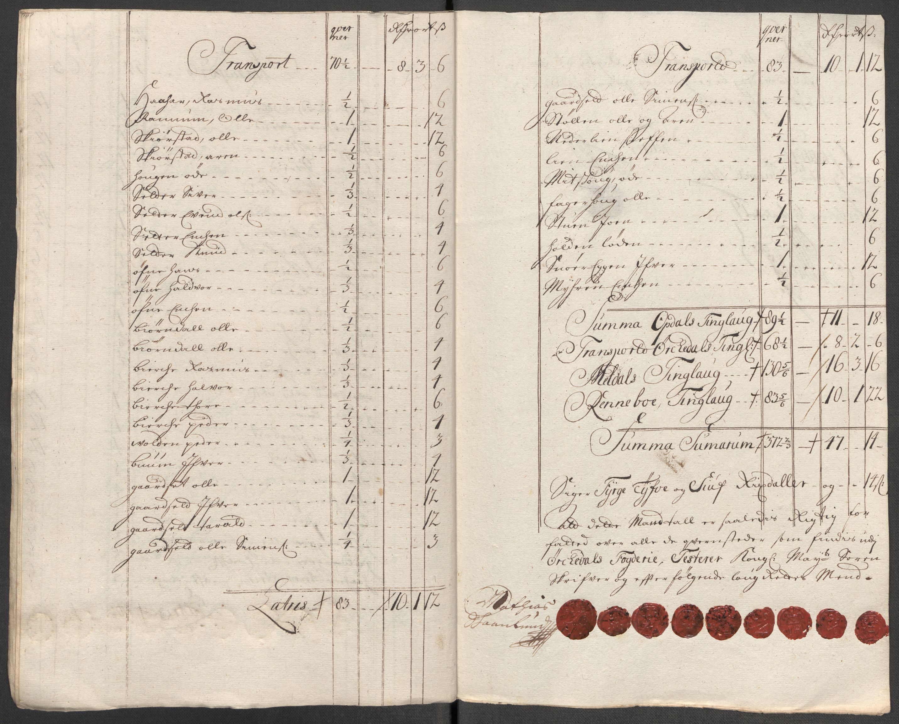 Rentekammeret inntil 1814, Reviderte regnskaper, Fogderegnskap, AV/RA-EA-4092/R60/L3963: Fogderegnskap Orkdal og Gauldal, 1712, p. 114