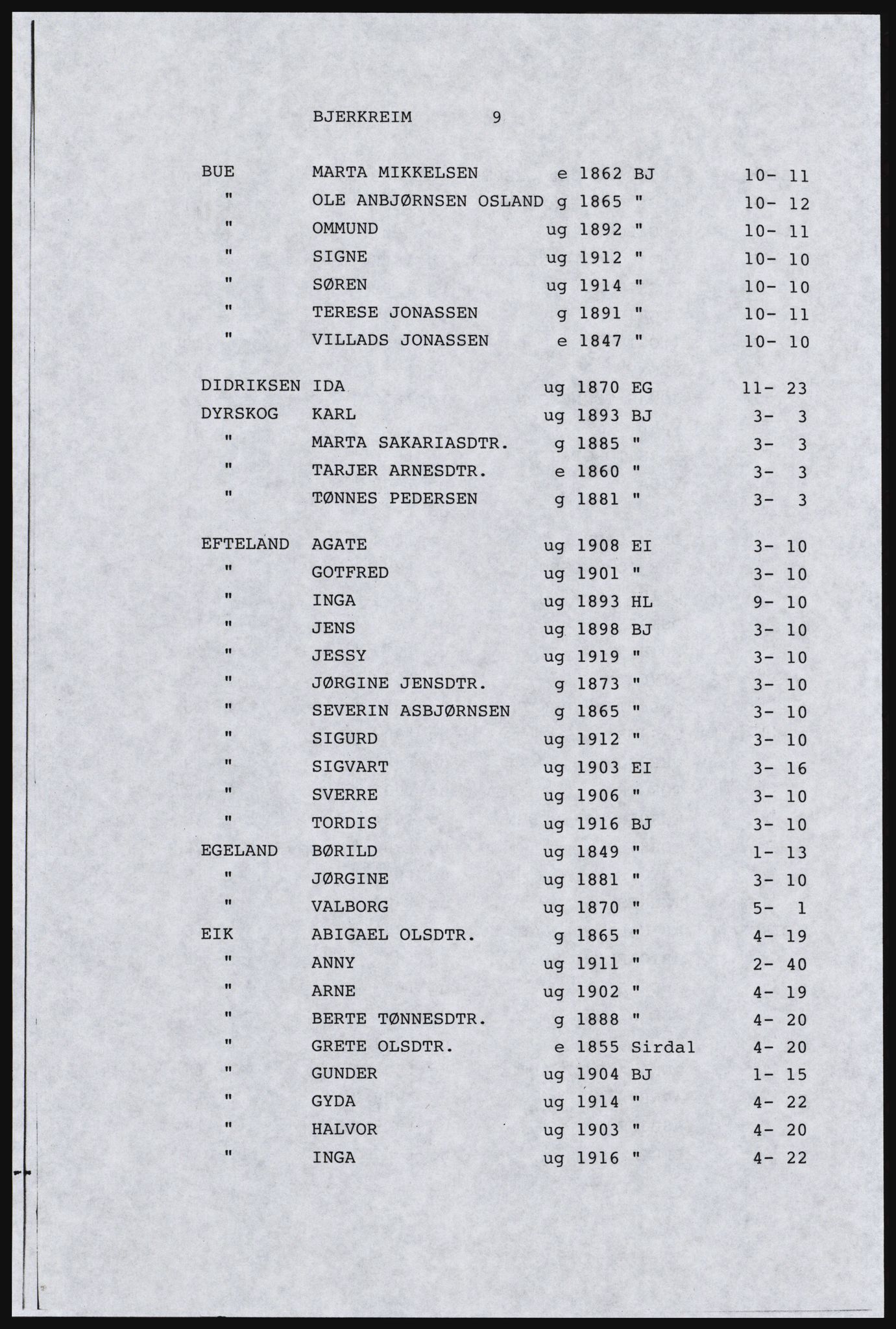 SAST, Copy of 1920 census for Dalane, 1920, p. 281