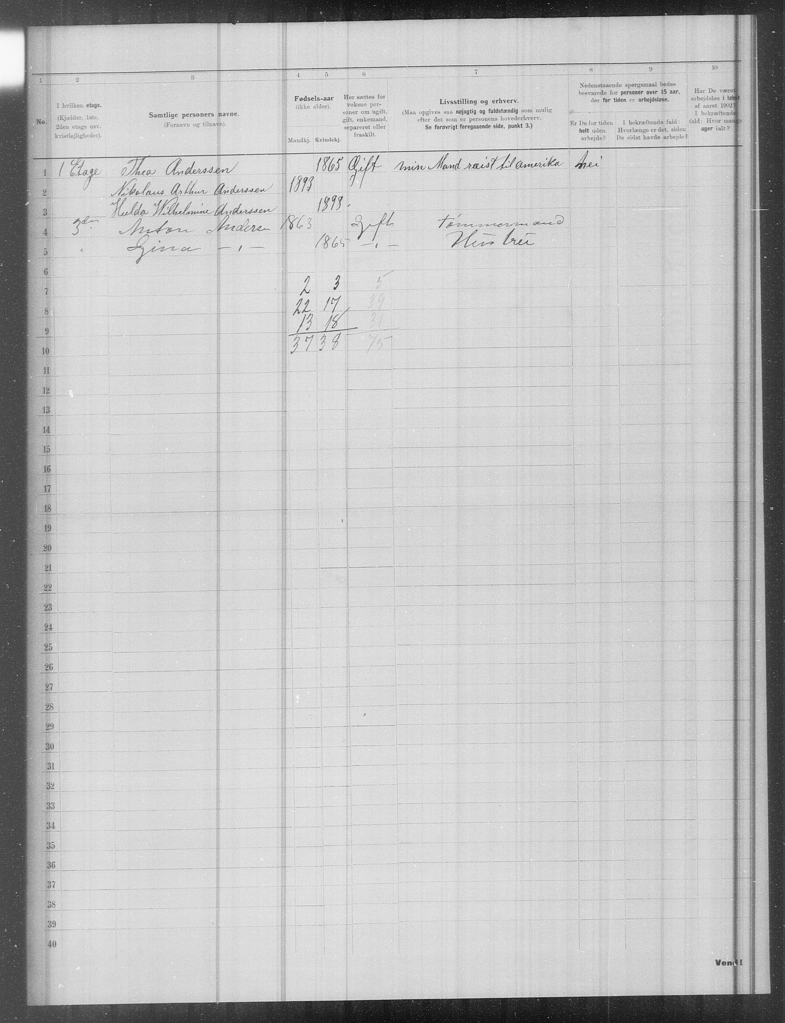 OBA, Municipal Census 1902 for Kristiania, 1902, p. 15817