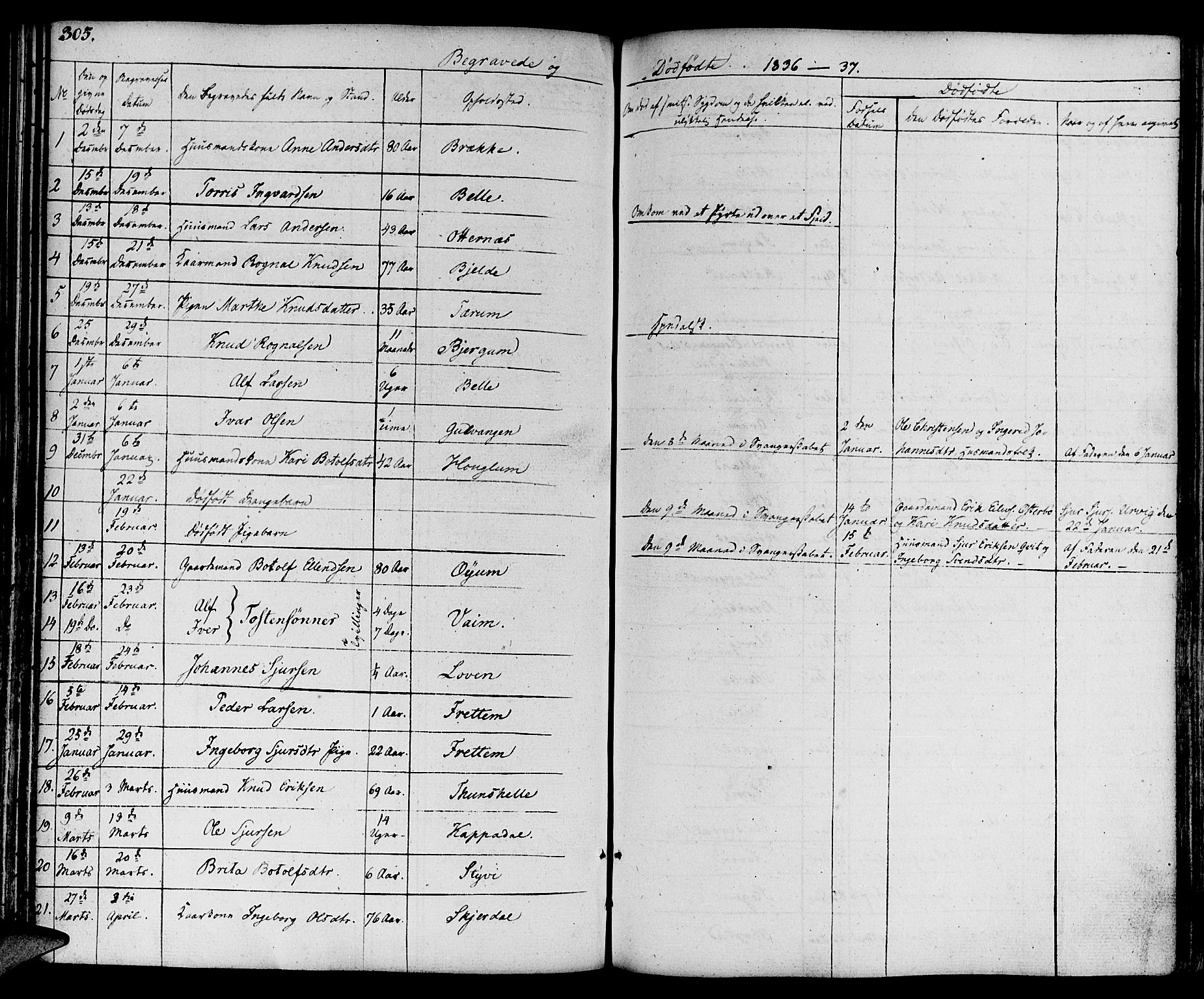 Aurland sokneprestembete, SAB/A-99937/H/Ha/Haa/L0006: Parish register (official) no. A 6, 1821-1859, p. 305
