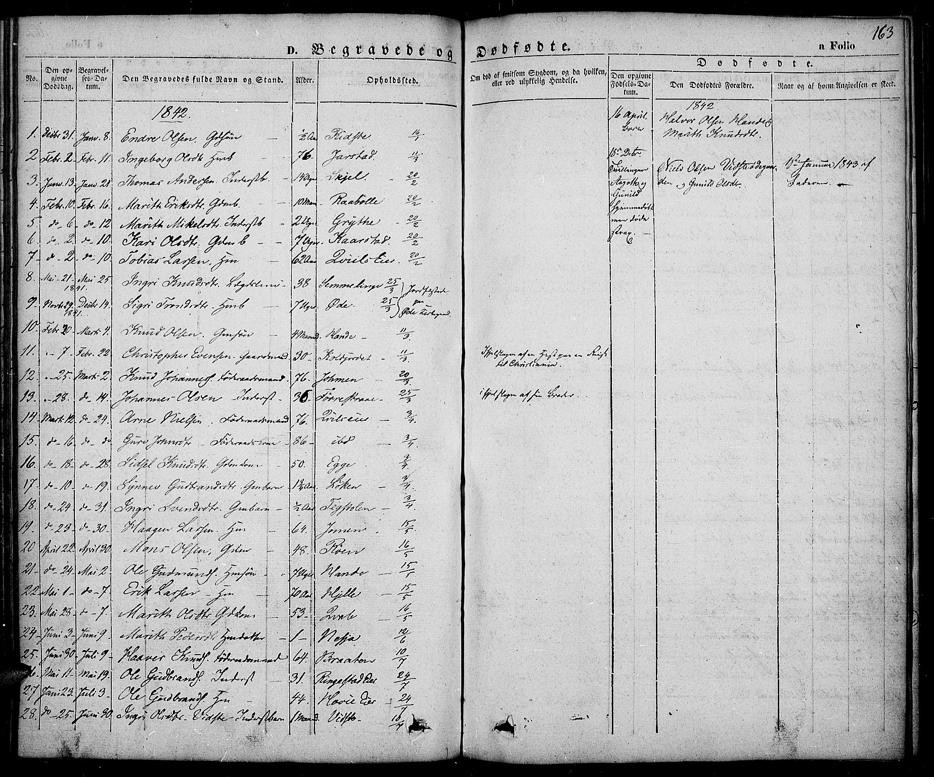 Slidre prestekontor, SAH/PREST-134/H/Ha/Haa/L0003: Parish register (official) no. 3, 1831-1843, p. 163