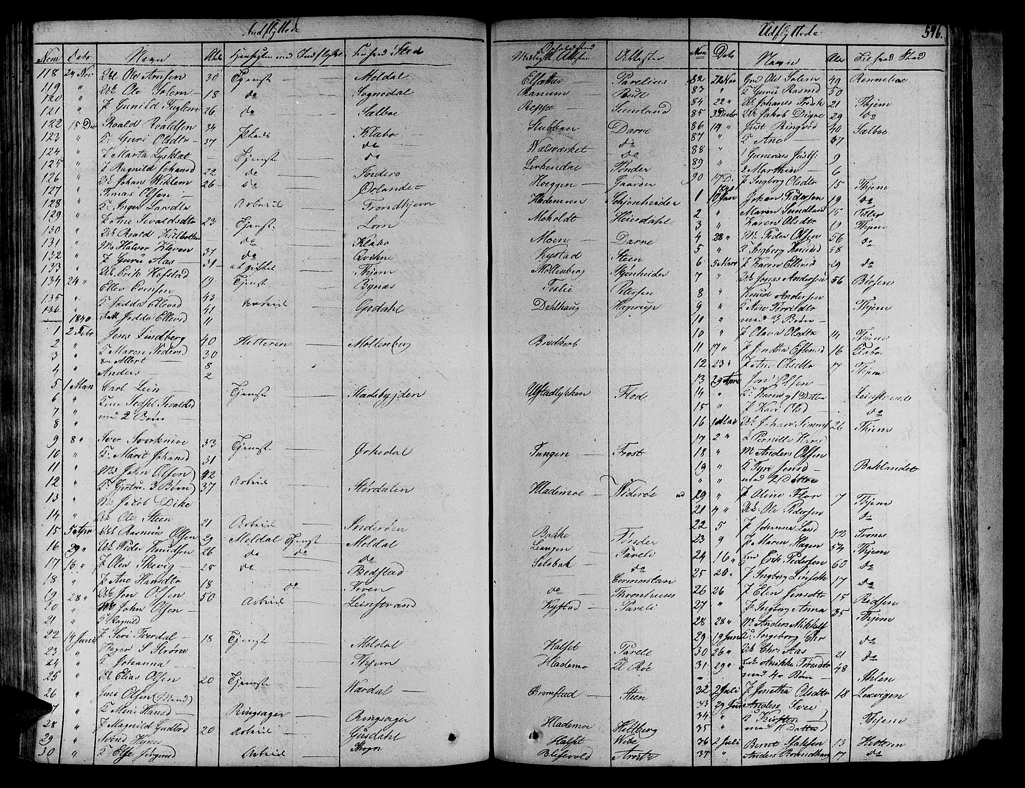 Ministerialprotokoller, klokkerbøker og fødselsregistre - Sør-Trøndelag, SAT/A-1456/606/L0286: Parish register (official) no. 606A04 /1, 1823-1840, p. 546