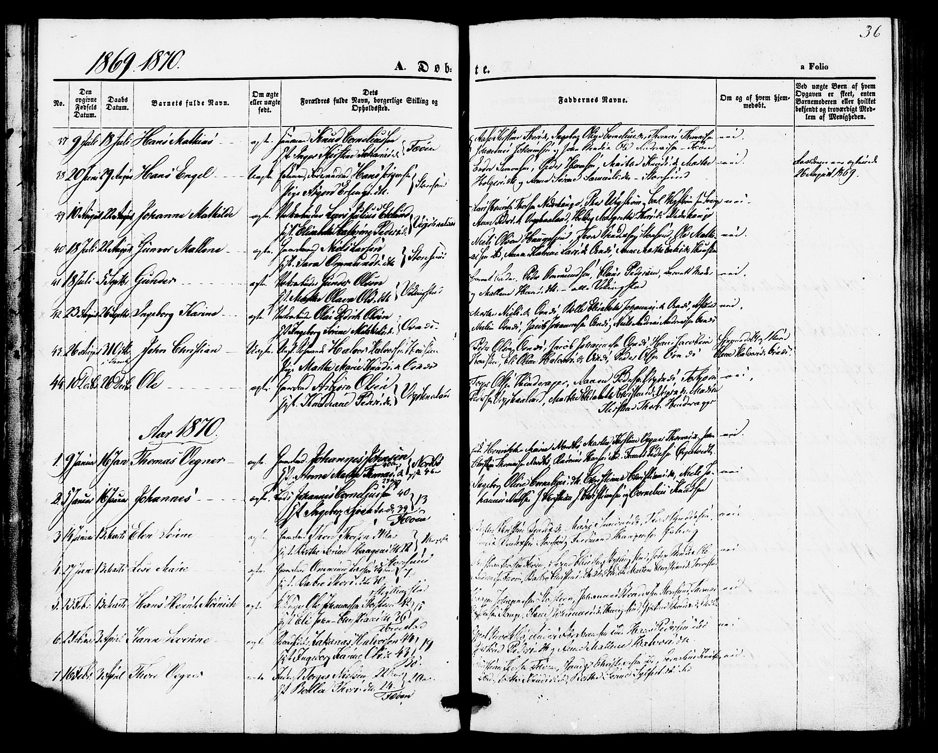 Torvastad sokneprestkontor, AV/SAST-A -101857/H/Ha/Haa/L0010: Parish register (official) no. A 10, 1857-1878, p. 36