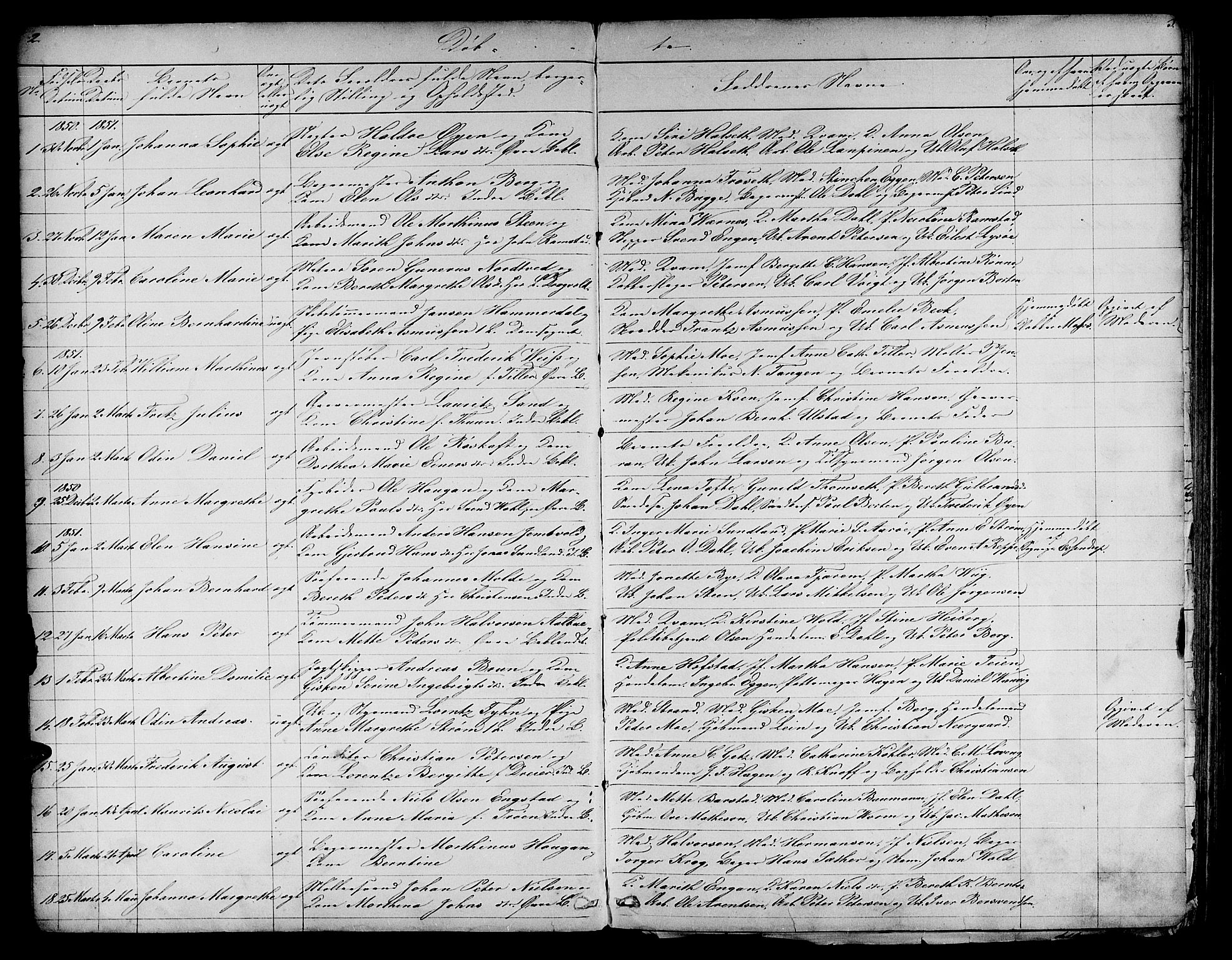 Ministerialprotokoller, klokkerbøker og fødselsregistre - Sør-Trøndelag, SAT/A-1456/604/L0219: Parish register (copy) no. 604C02, 1851-1869, p. 2-3