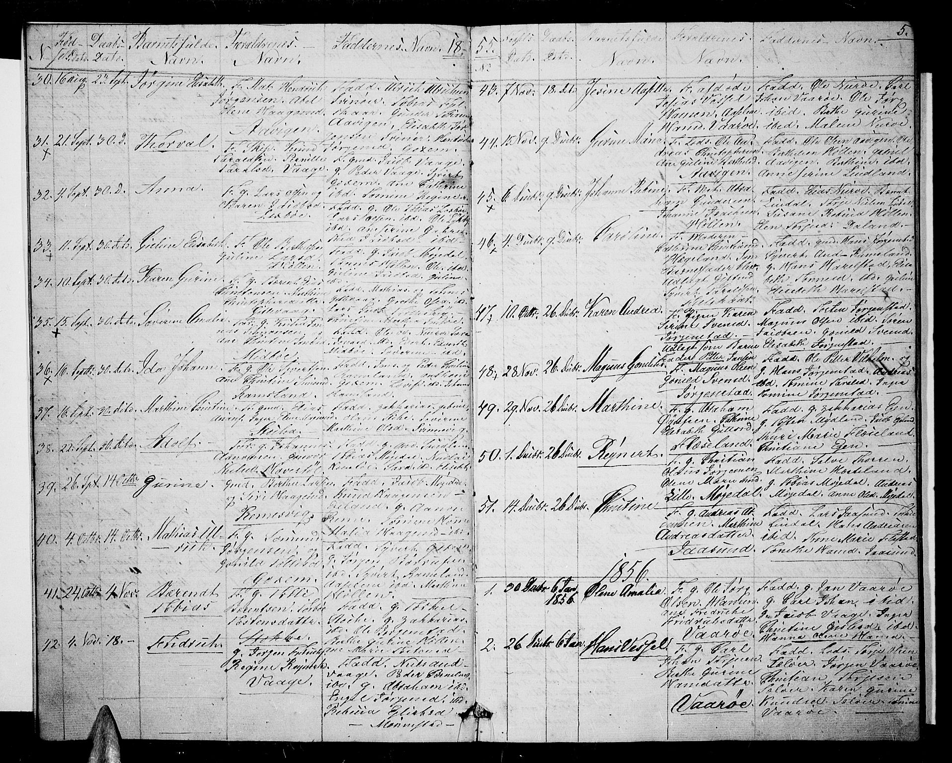 Sør-Audnedal sokneprestkontor, SAK/1111-0039/F/Fb/Fba/L0002: Parish register (copy) no. B 2, 1853-1878, p. 5