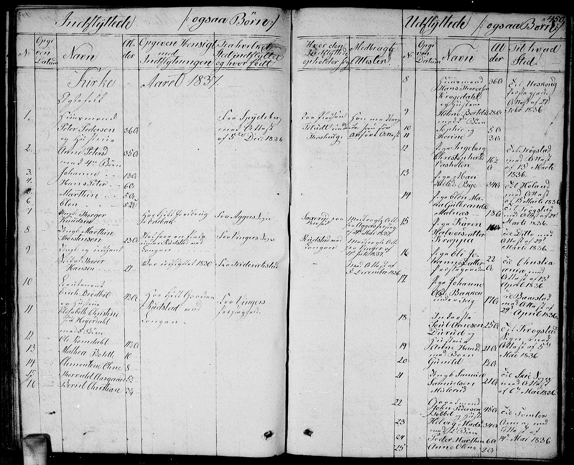 Enebakk prestekontor Kirkebøker, SAO/A-10171c/G/Ga/L0003: Parish register (copy) no. I 3, 1833-1849, p. 450