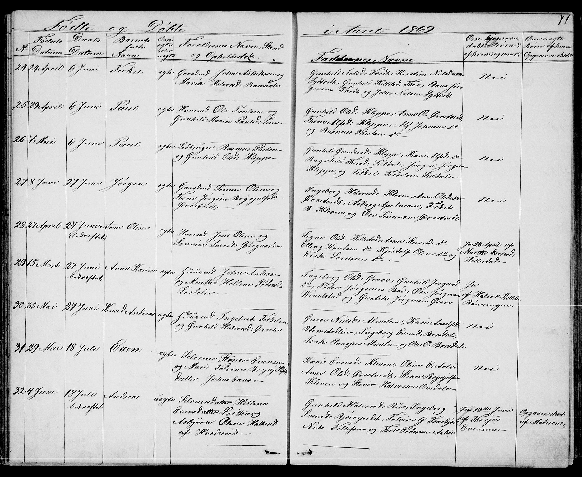Drangedal kirkebøker, SAKO/A-258/G/Gb/L0001: Parish register (copy) no. II 1, 1856-1894, p. 71