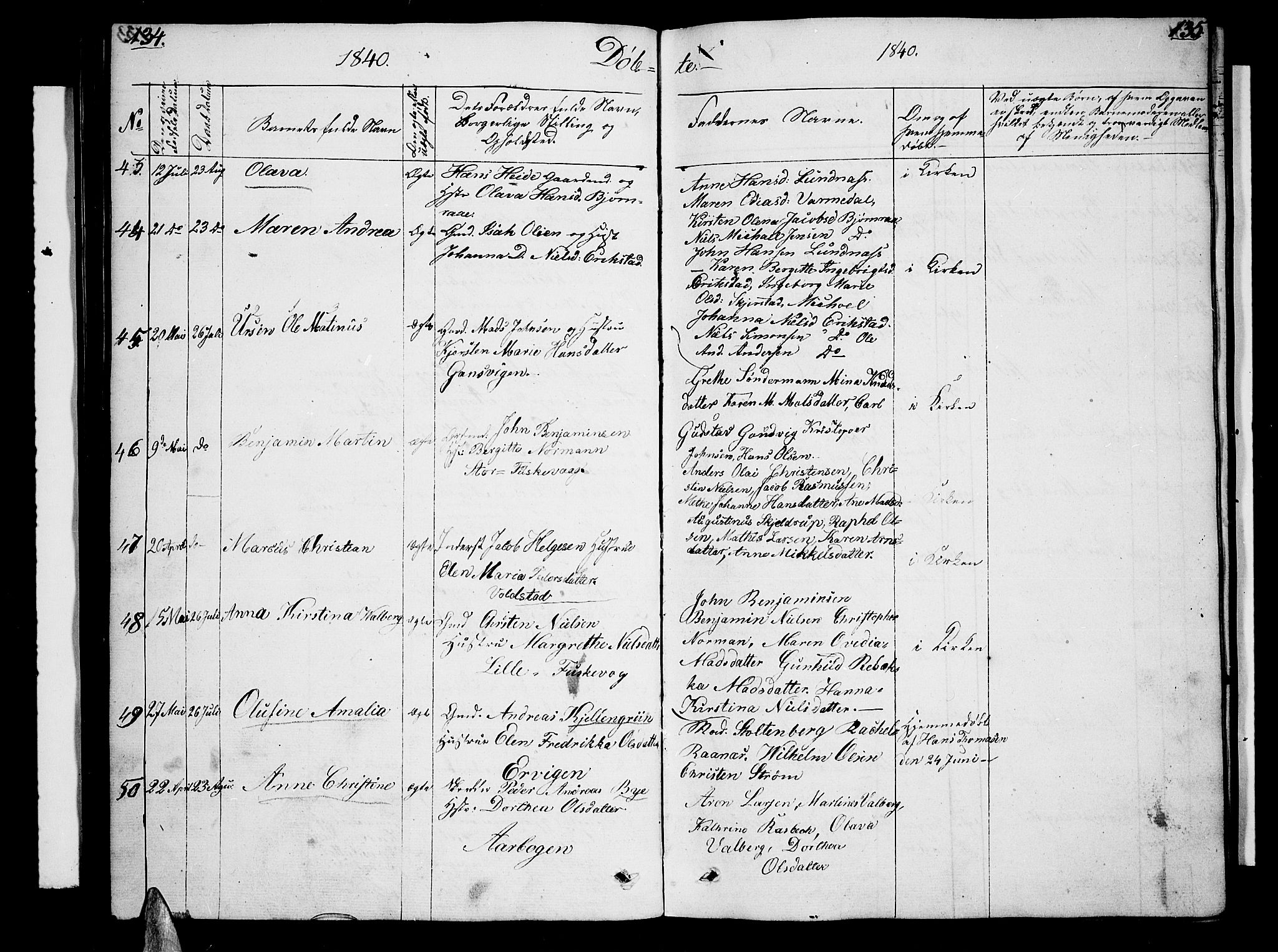 Trondenes sokneprestkontor, AV/SATØ-S-1319/H/Hb/L0005klokker: Parish register (copy) no. 5, 1834-1845, p. 134-135