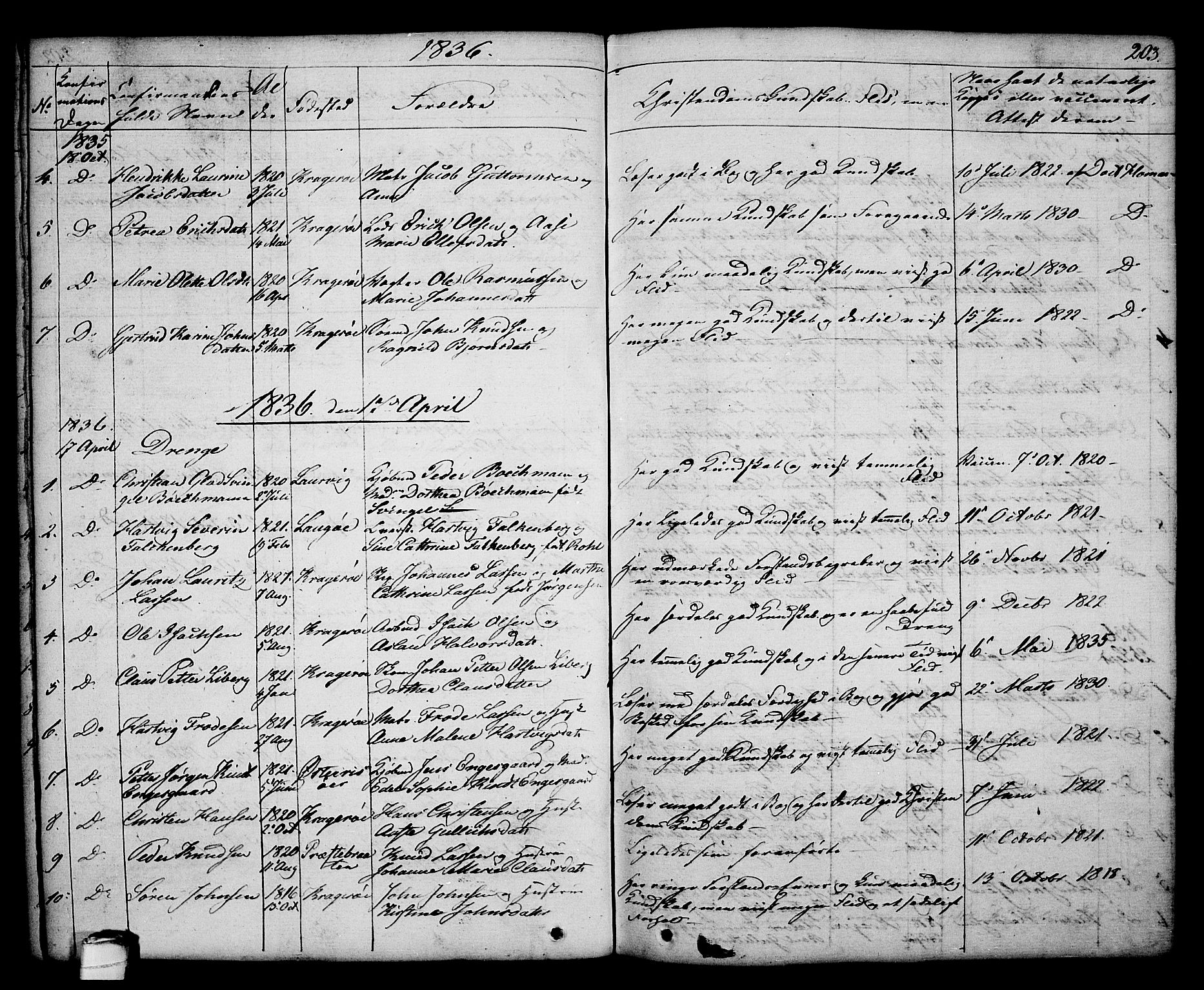 Kragerø kirkebøker, AV/SAKO-A-278/G/Ga/L0003: Parish register (copy) no. 3, 1832-1852, p. 203
