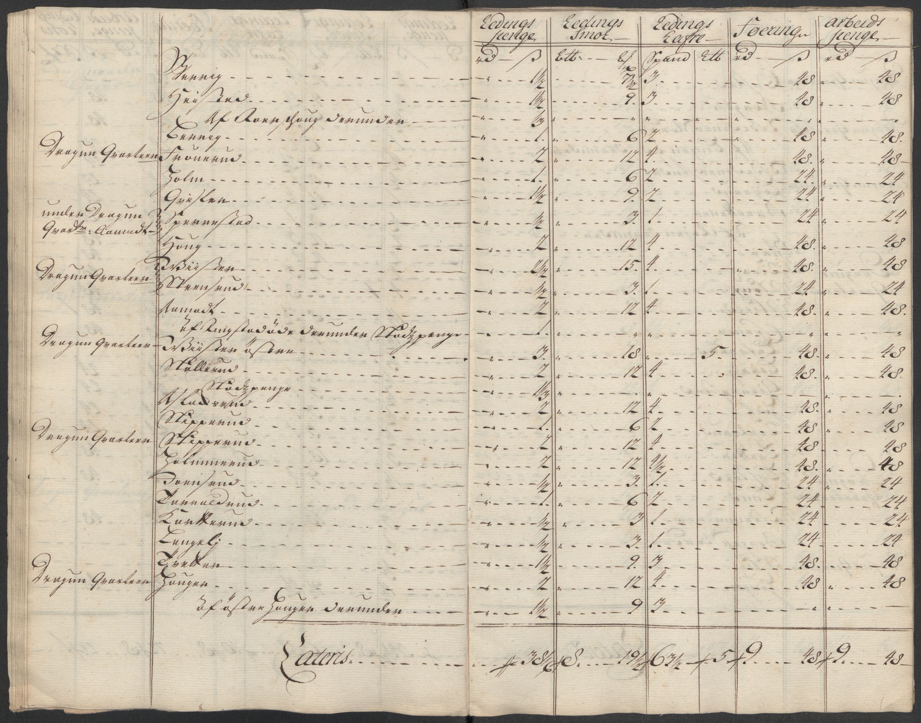 Rentekammeret inntil 1814, Reviderte regnskaper, Fogderegnskap, AV/RA-EA-4092/R07/L0315: Fogderegnskap Rakkestad, Heggen og Frøland, 1718, p. 129