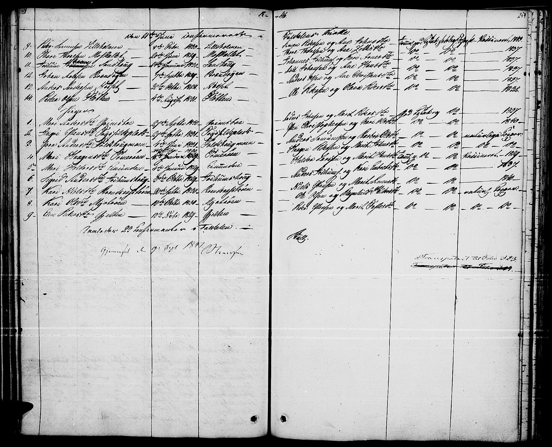 Tynset prestekontor, AV/SAH-PREST-058/H/Ha/Haa/L0019: Parish register (official) no. 19, 1829-1847, p. 254