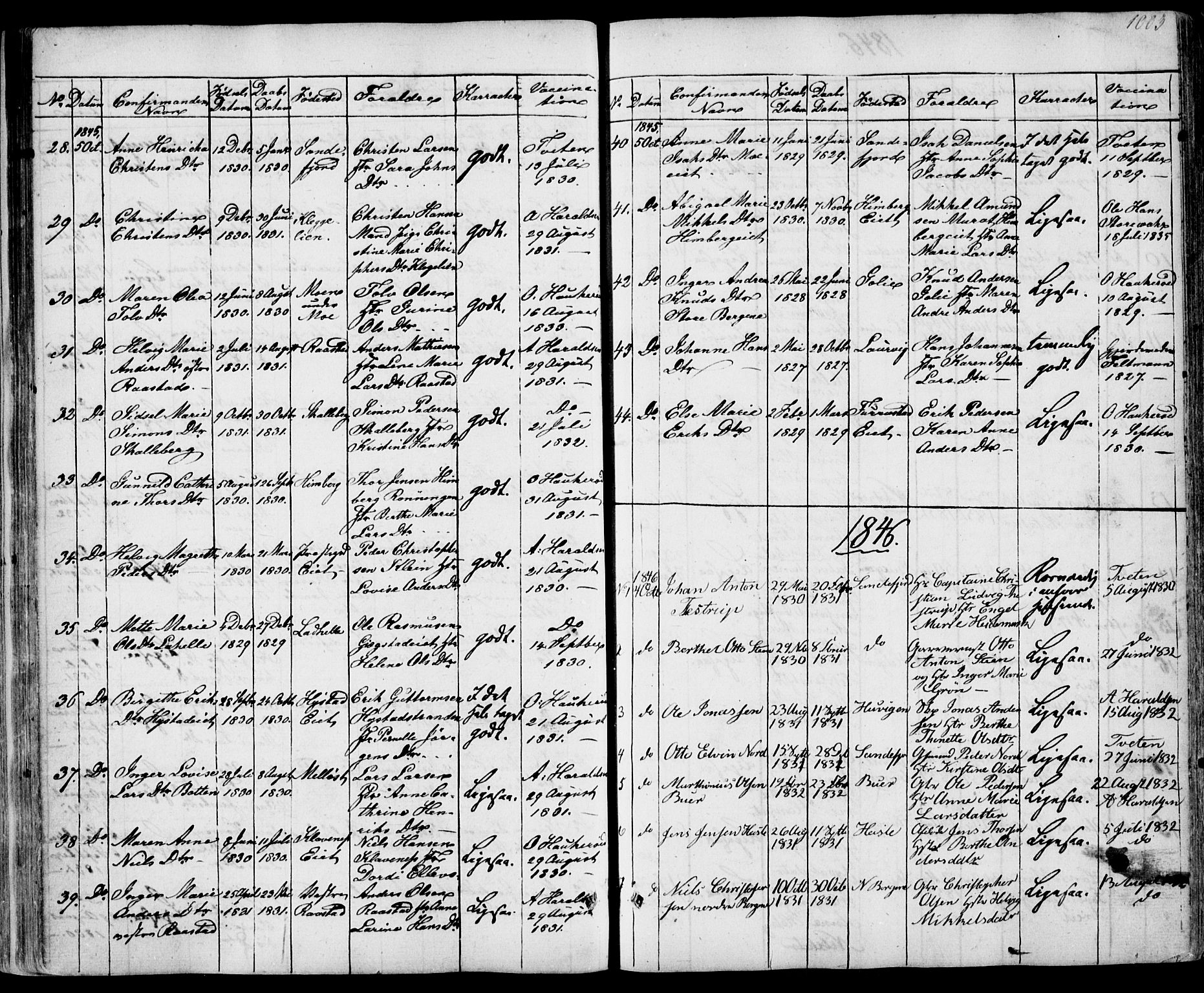 Sandar kirkebøker, SAKO/A-243/F/Fa/L0005: Parish register (official) no. 5, 1832-1847, p. 1002-1003