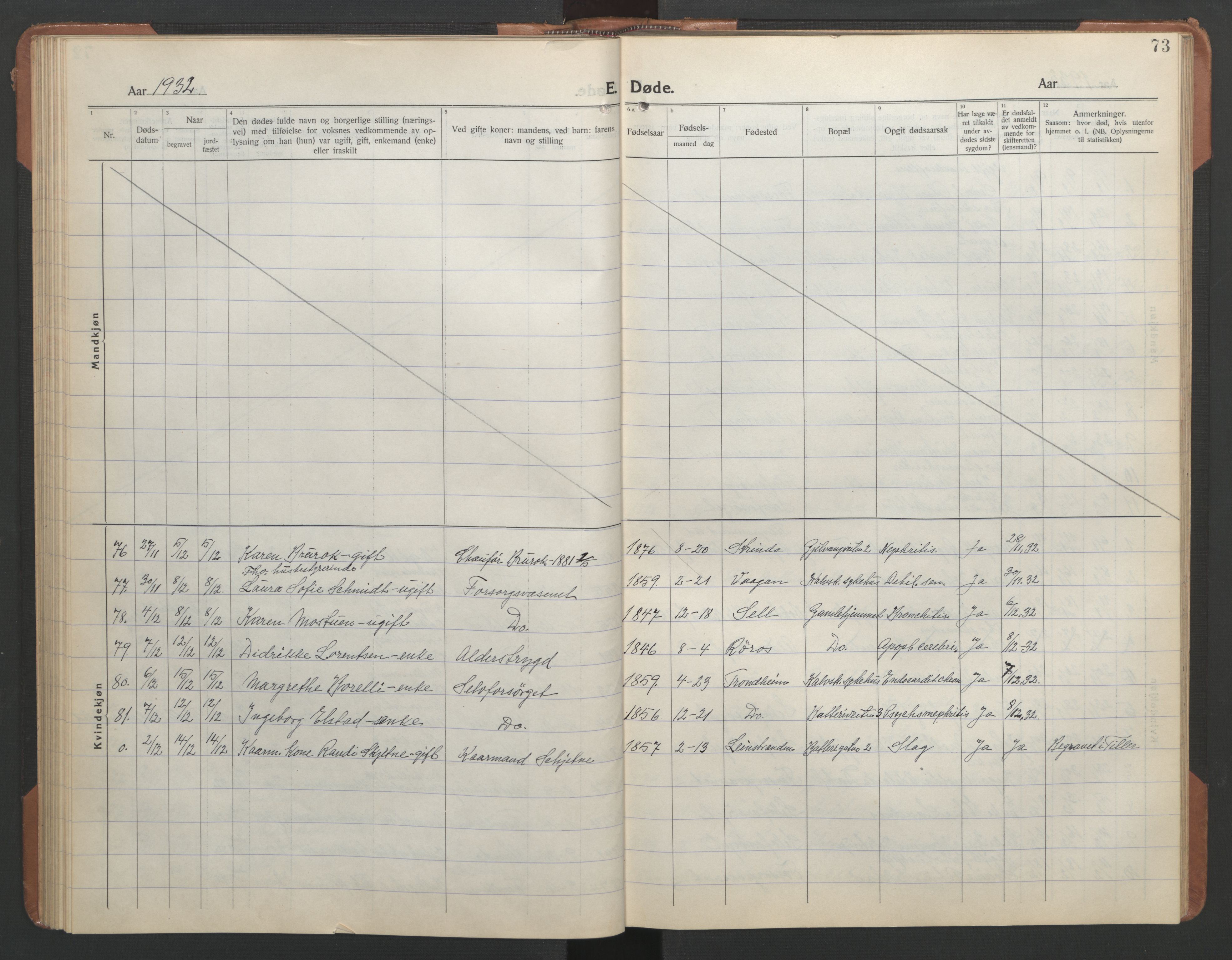Ministerialprotokoller, klokkerbøker og fødselsregistre - Sør-Trøndelag, SAT/A-1456/602/L0150: Parish register (copy) no. 602C18, 1922-1949, p. 73