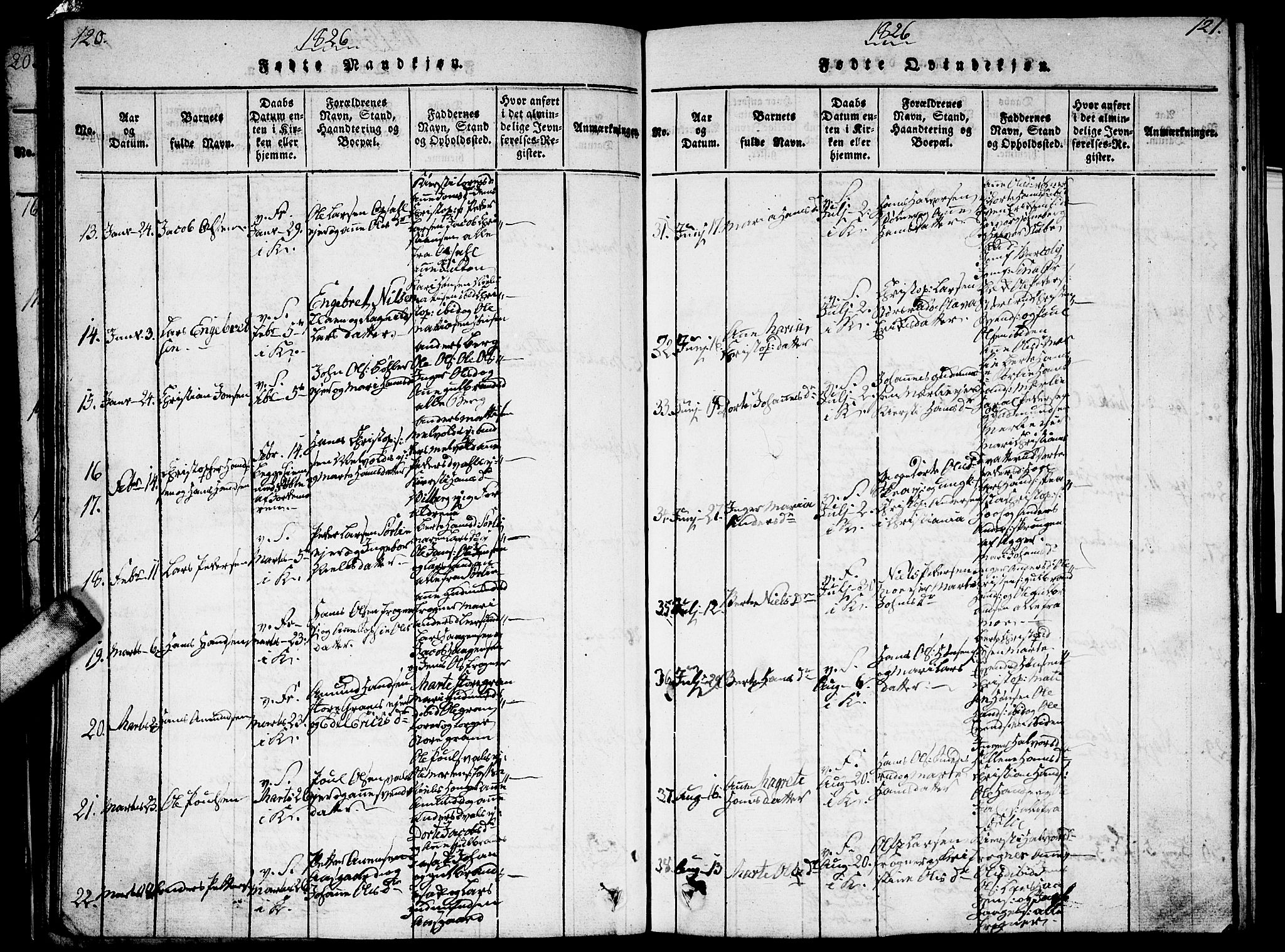 Sørum prestekontor Kirkebøker, SAO/A-10303/G/Ga/L0001: Parish register (copy) no. I 1, 1814-1829, p. 120-121