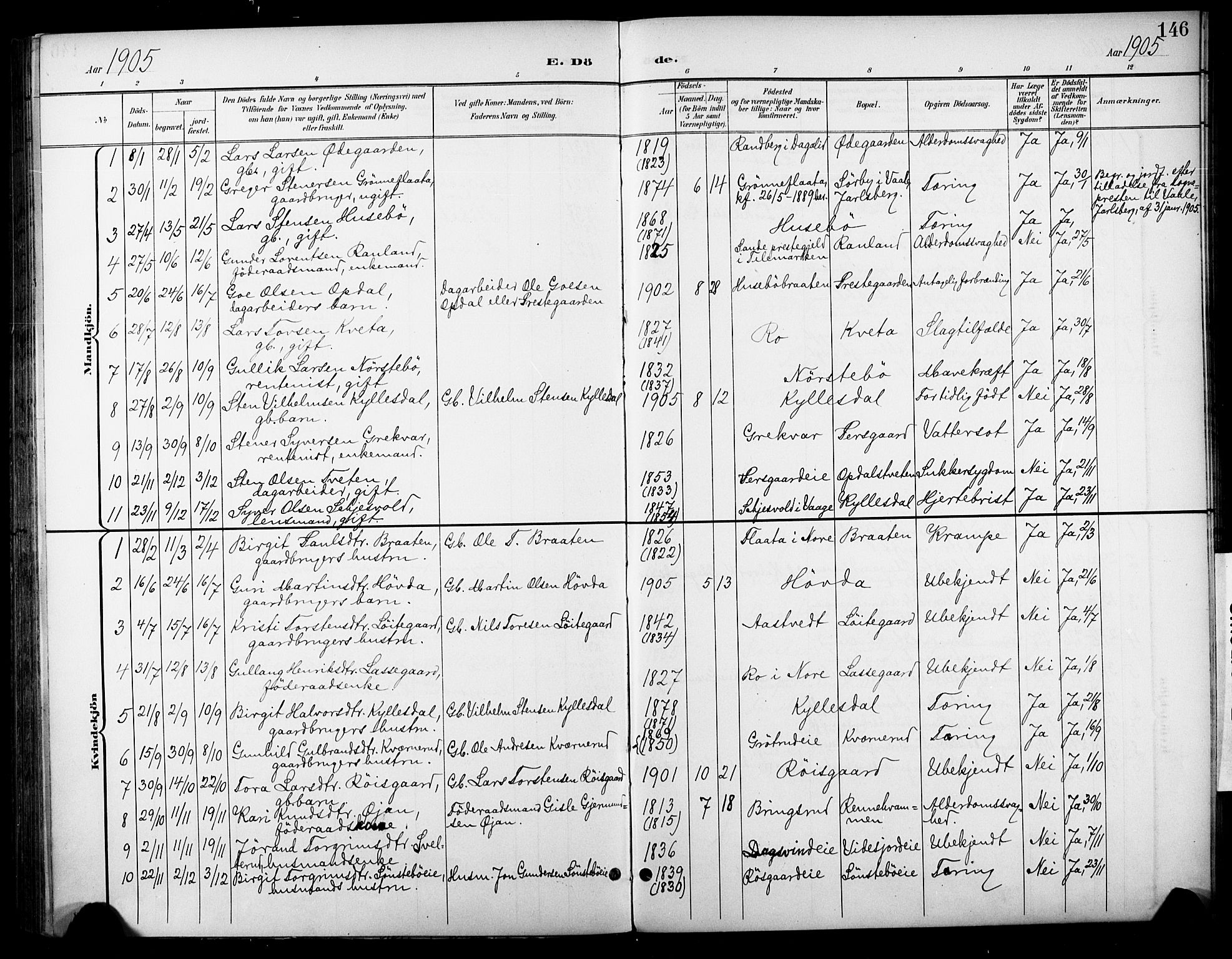 Nore kirkebøker, AV/SAKO-A-238/F/Fc/L0005: Parish register (official) no. III 5, 1898-1922, p. 146