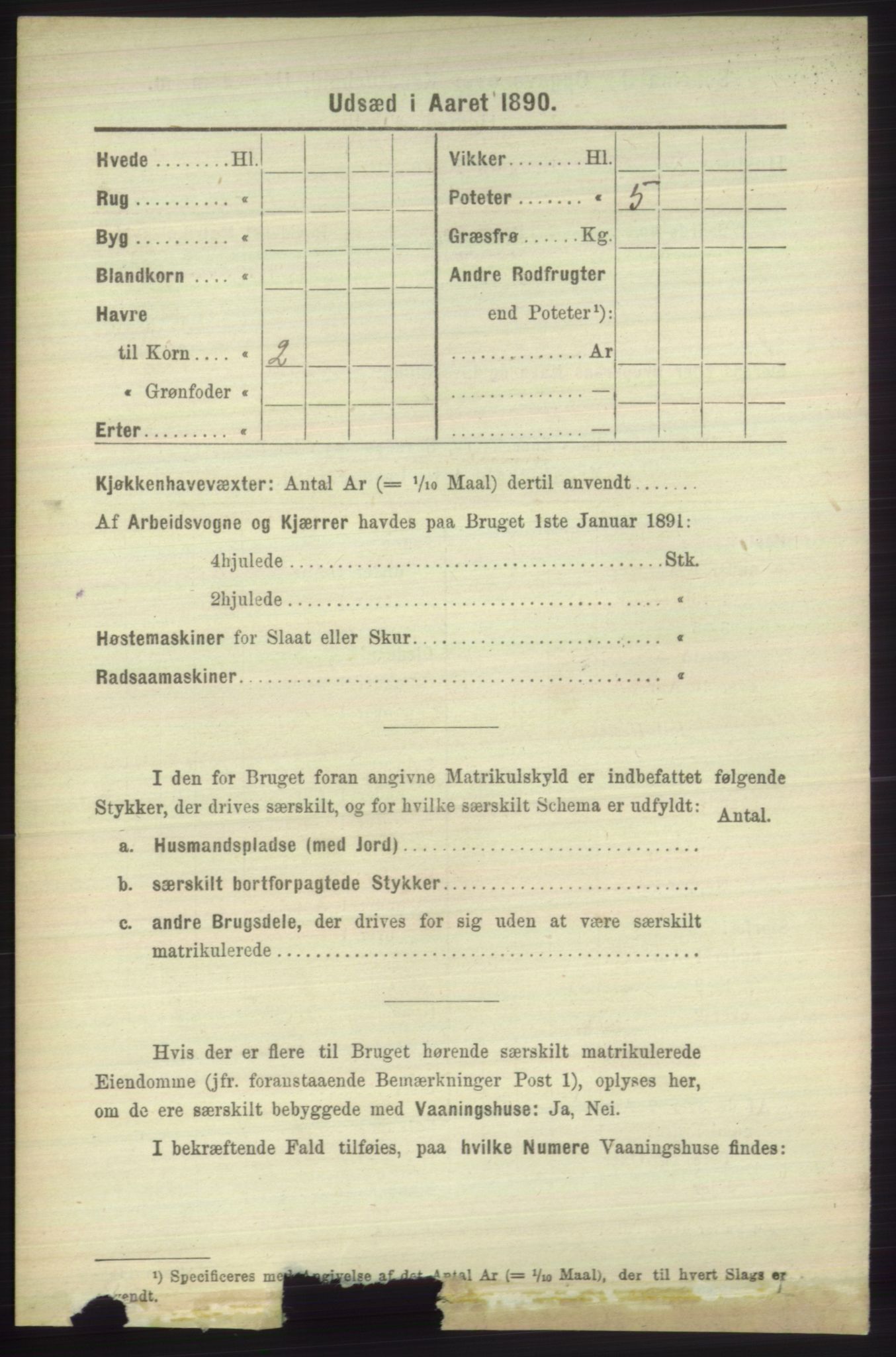 RA, 1891 census for 1218 Finnås, 1891, p. 6261