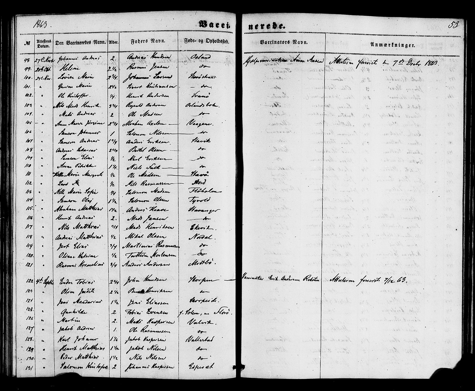 Kinn sokneprestembete, AV/SAB-A-80801/H/Haa/Haaa/L0017: Parish register (official) no. A 17, 1858-1867, p. 53