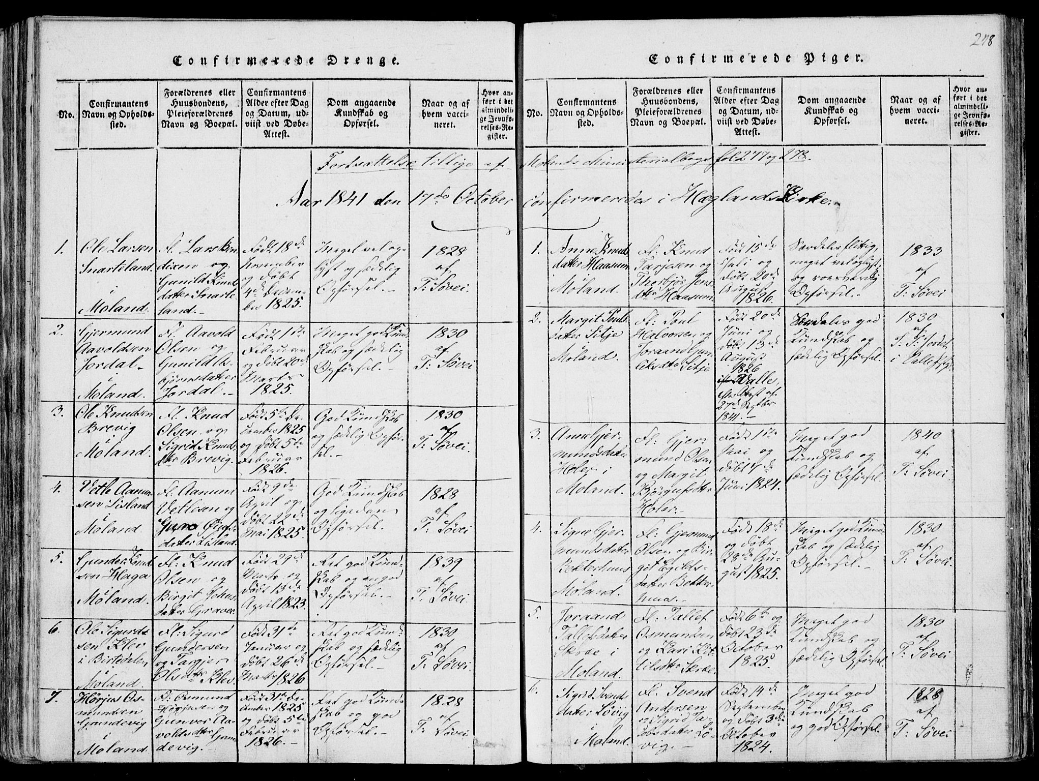 Fyresdal kirkebøker, SAKO/A-263/F/Fa/L0004: Parish register (official) no. I 4, 1815-1854, p. 248