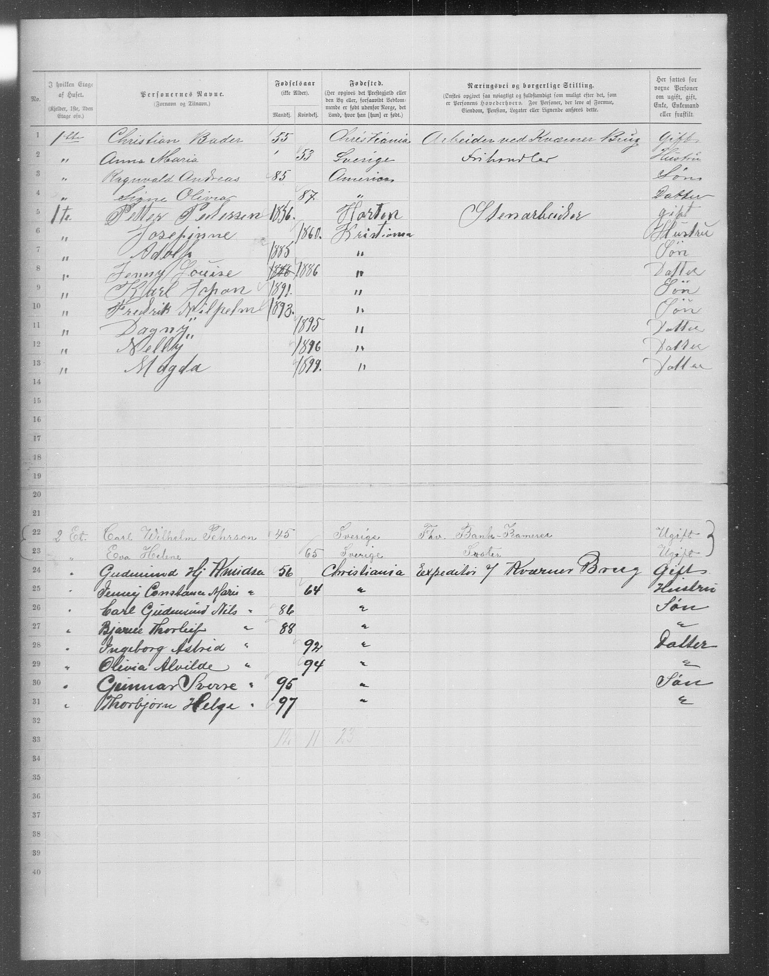 OBA, Municipal Census 1899 for Kristiania, 1899, p. 13798