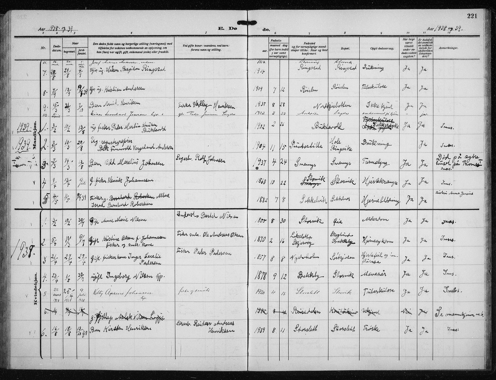 Skjervøy sokneprestkontor, AV/SATØ-S-1300/H/Ha/Hab/L0023klokker: Parish register (copy) no. 23, 1927-1943, p. 221