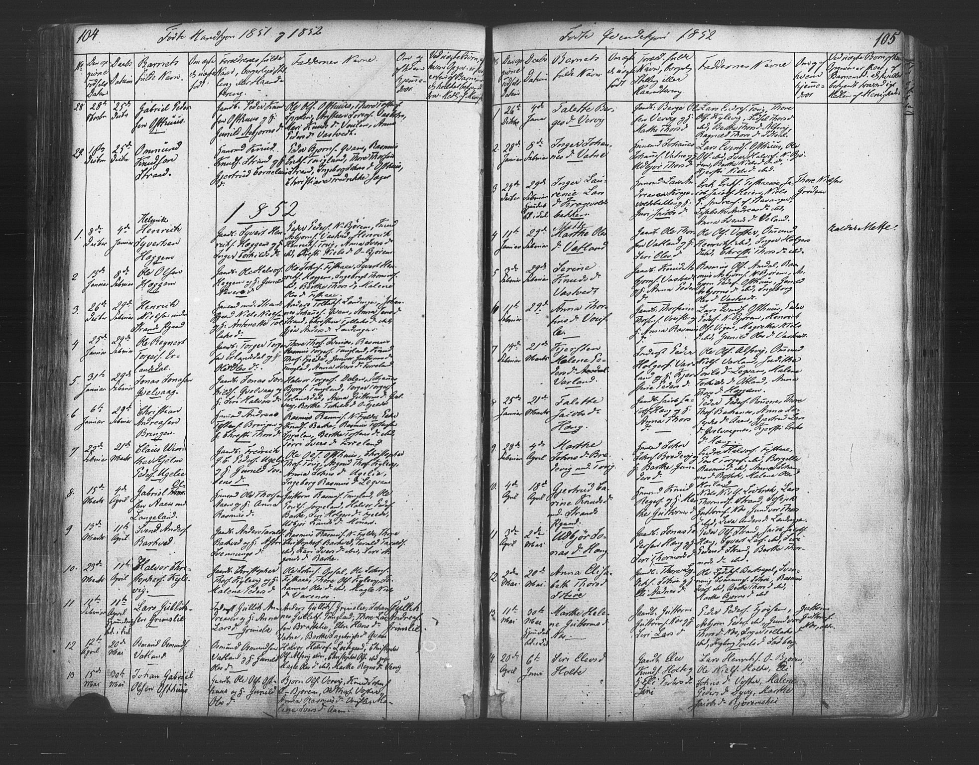 Strand sokneprestkontor, AV/SAST-A-101828/H/Ha/Haa/L0006: Parish register (official) no. A 6, 1834-1854, p. 104-105