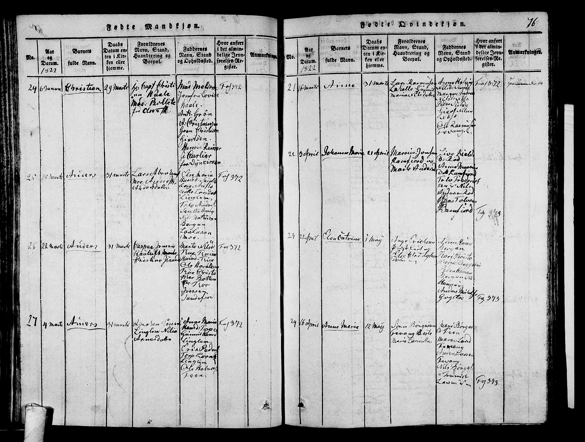 Sandar kirkebøker, SAKO/A-243/G/Ga/L0001: Parish register (copy) no. 1, 1814-1835, p. 76