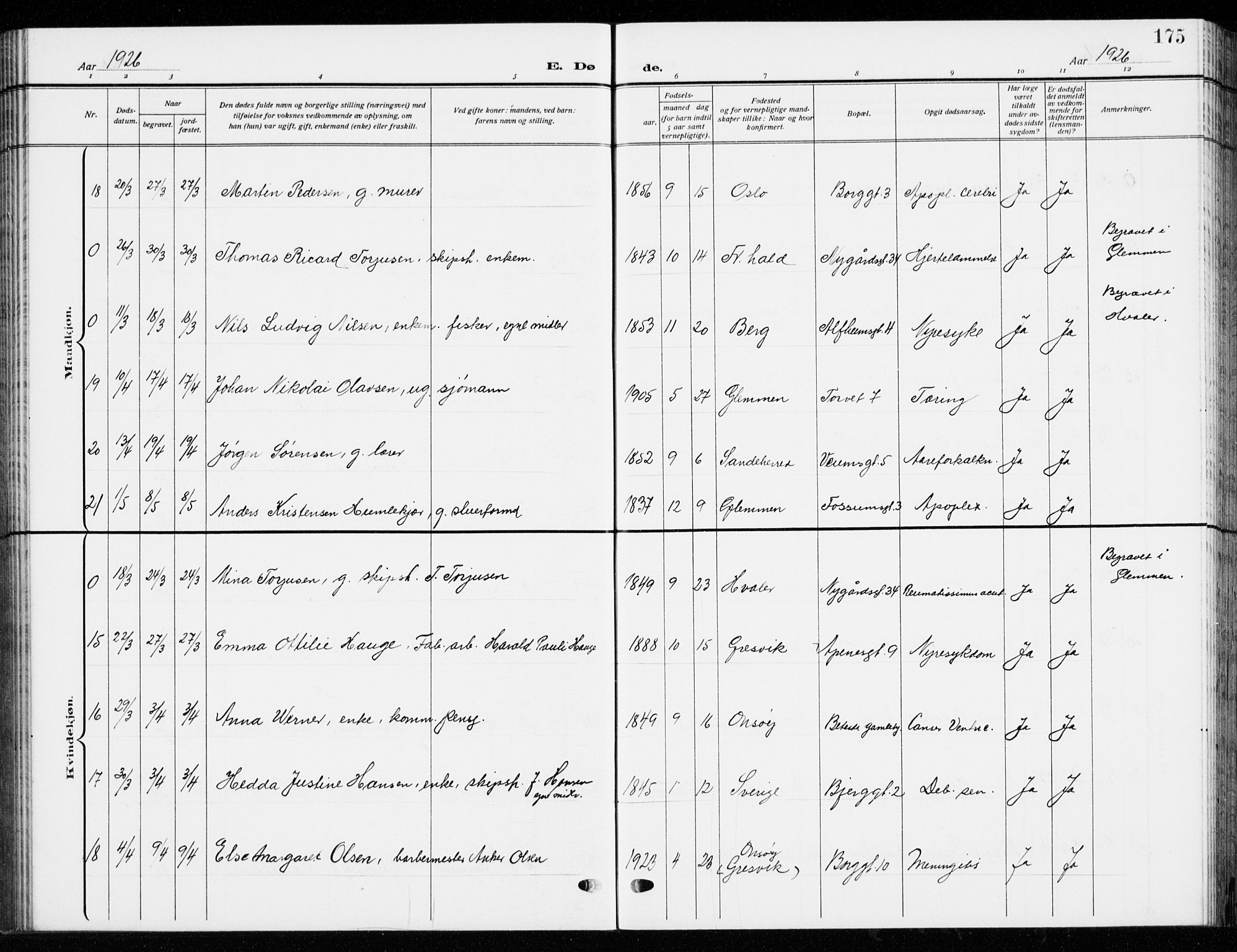 Fredrikstad domkirkes prestekontor Kirkebøker, SAO/A-10906/G/Ga/L0004: Parish register (copy) no. 4, 1910-1944, p. 175