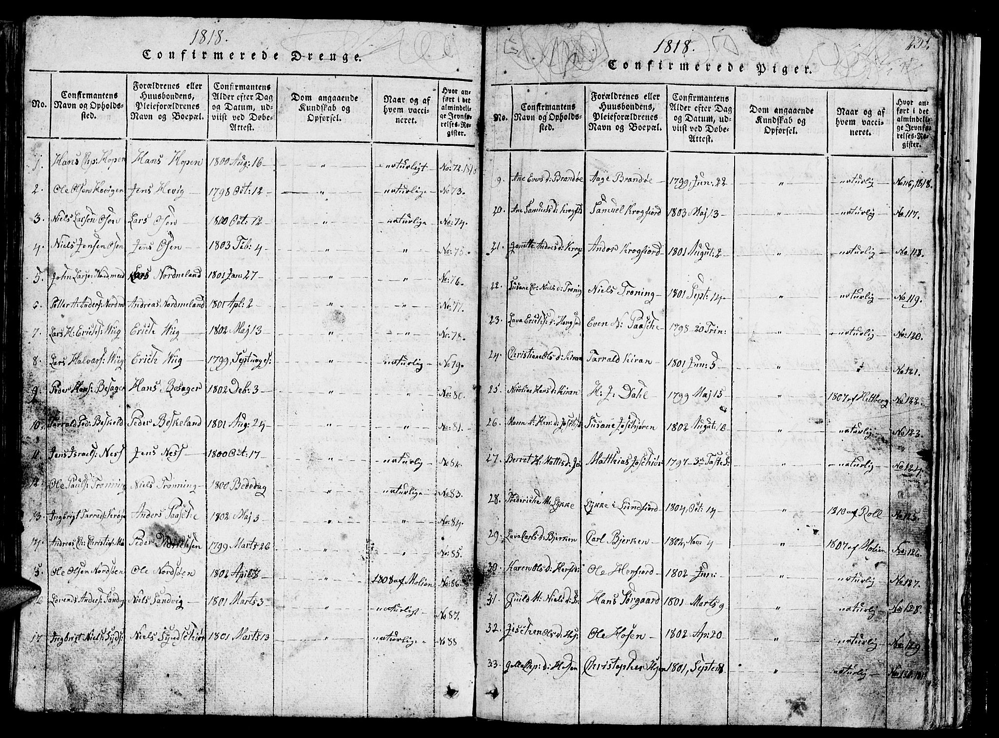 Ministerialprotokoller, klokkerbøker og fødselsregistre - Sør-Trøndelag, SAT/A-1456/657/L0714: Parish register (copy) no. 657C01, 1818-1868, p. 231