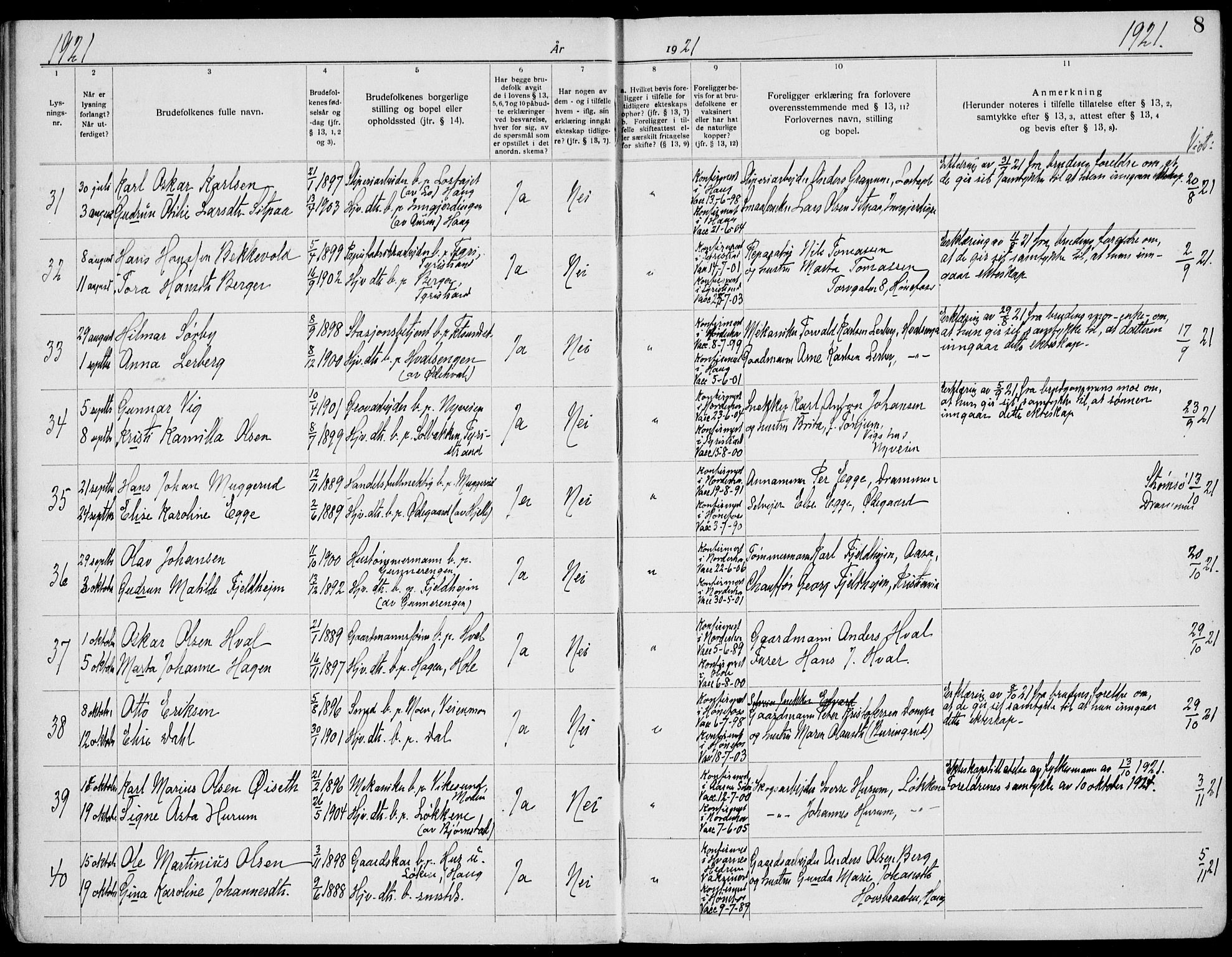 Norderhov kirkebøker, AV/SAKO-A-237/H/Ha/L0004: Banns register no. 4, 1920-1938, p. 8