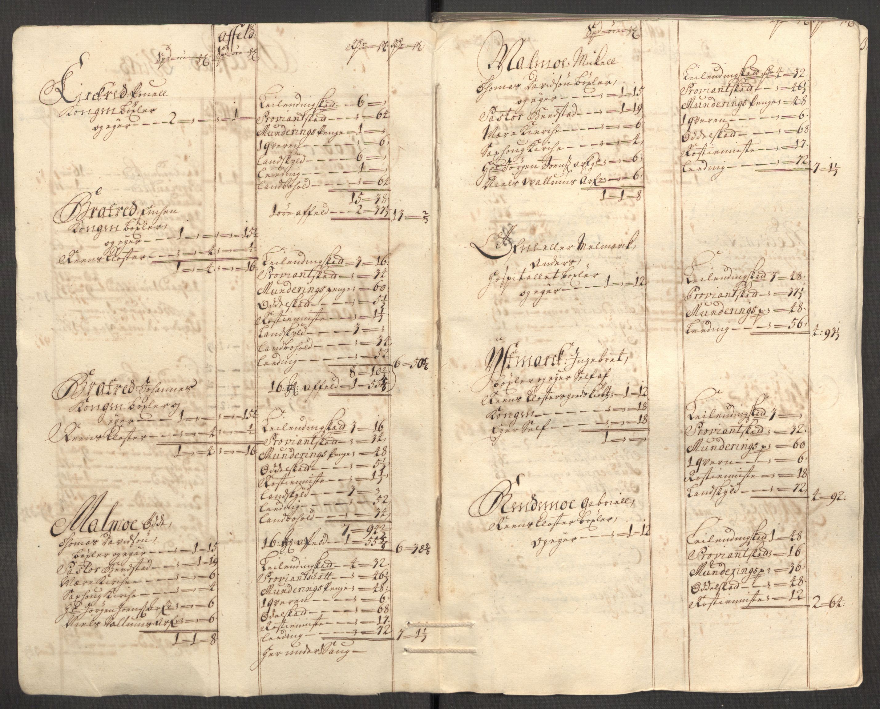 Rentekammeret inntil 1814, Reviderte regnskaper, Fogderegnskap, RA/EA-4092/R63/L4317: Fogderegnskap Inderøy, 1709, p. 27