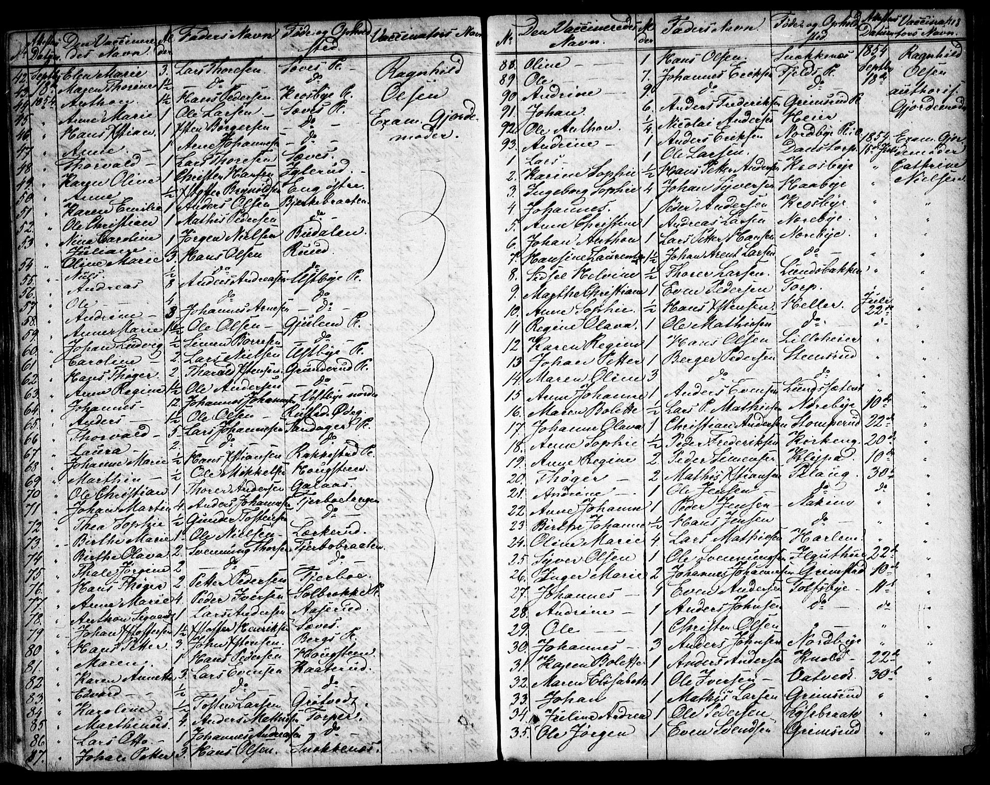 Rakkestad prestekontor Kirkebøker, AV/SAO-A-2008/F/Fa/L0009: Parish register (official) no. I 9, 1850-1856, p. 408