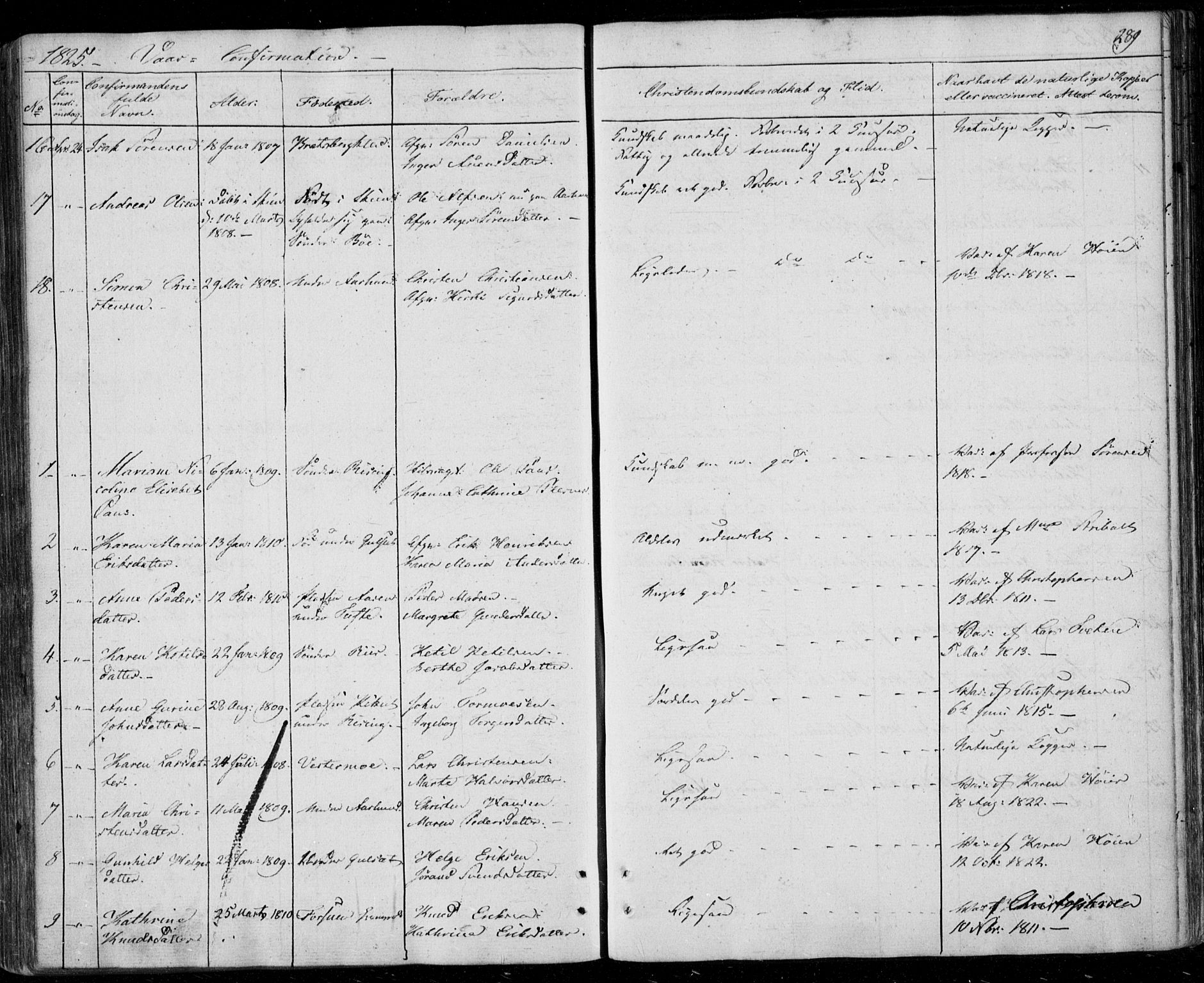 Gjerpen kirkebøker, AV/SAKO-A-265/F/Fa/L0005: Parish register (official) no. I 5, 1823-1829, p. 289