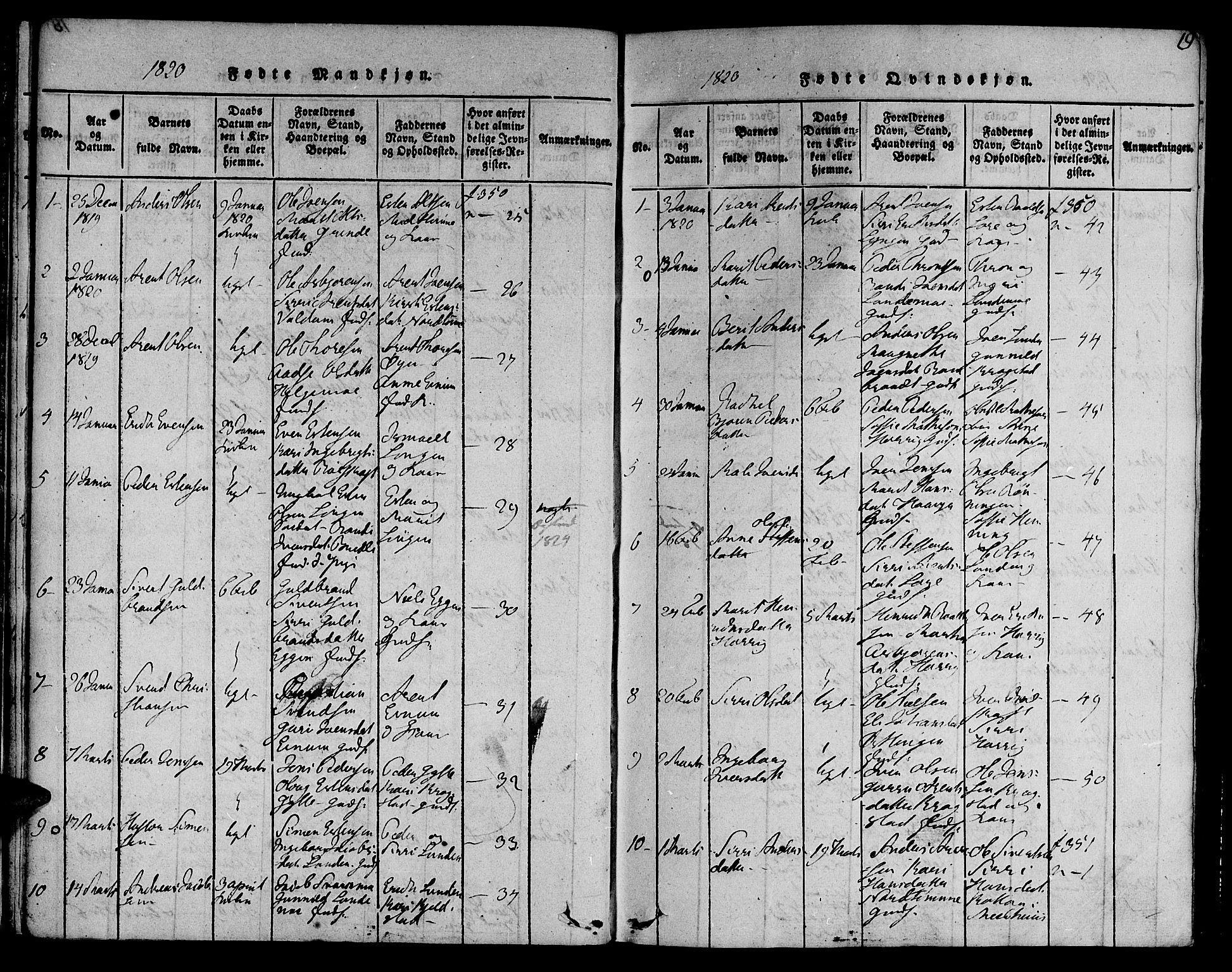 Ministerialprotokoller, klokkerbøker og fødselsregistre - Sør-Trøndelag, SAT/A-1456/692/L1102: Parish register (official) no. 692A02, 1816-1842, p. 19