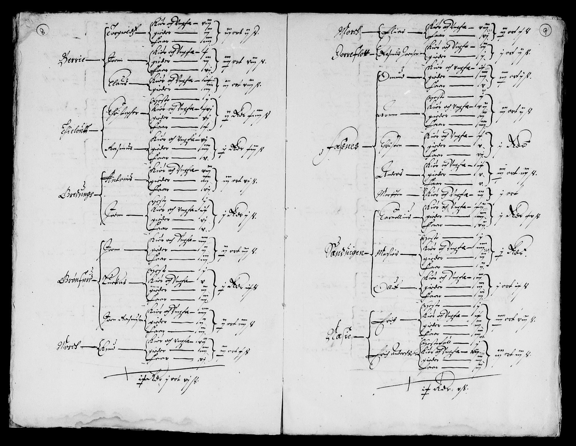 Rentekammeret inntil 1814, Reviderte regnskaper, Lensregnskaper, AV/RA-EA-5023/R/Rb/Rbt/L0140: Bergenhus len, 1657-1658