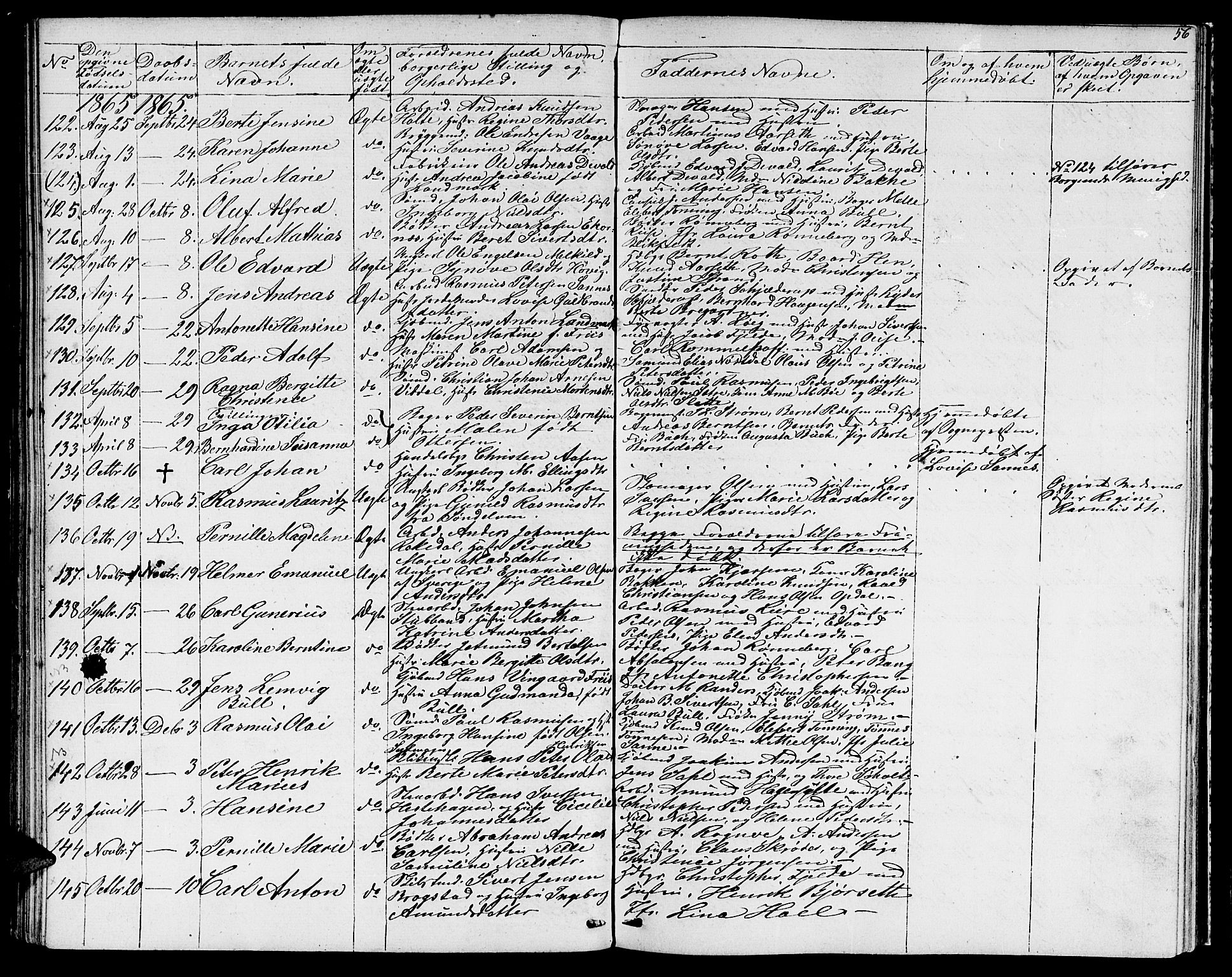 Ministerialprotokoller, klokkerbøker og fødselsregistre - Møre og Romsdal, AV/SAT-A-1454/529/L0464: Parish register (copy) no. 529C01, 1855-1867, p. 56