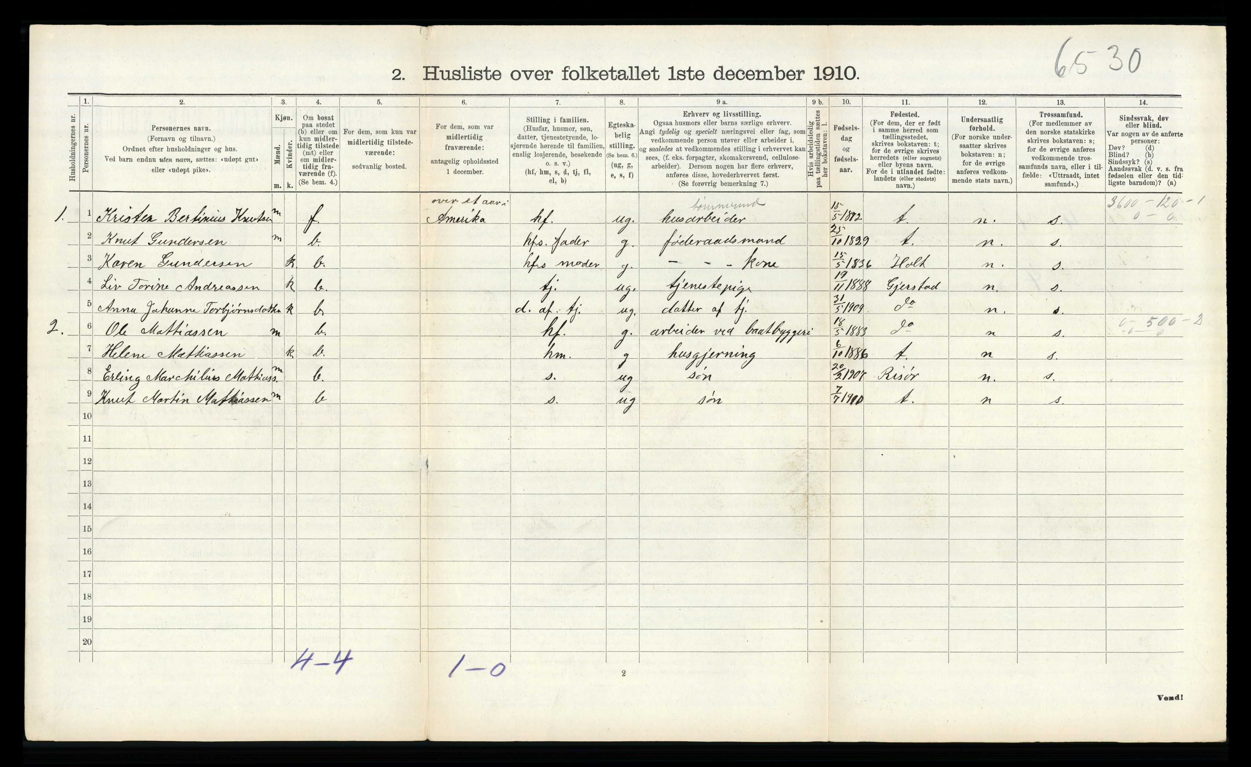 RA, 1910 census for Søndeled, 1910, p. 329