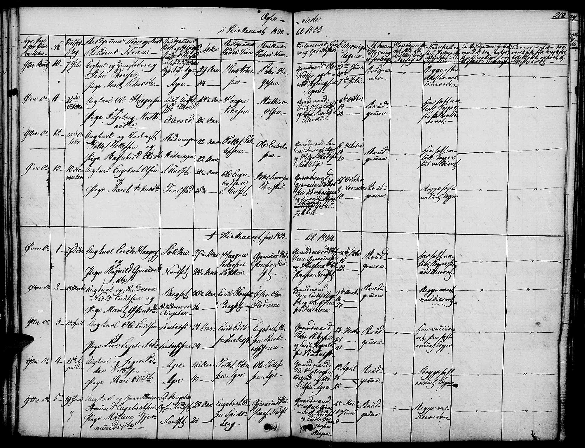 Rendalen prestekontor, SAH/PREST-054/H/Ha/Haa/L0004: Parish register (official) no. 4, 1829-1852, p. 218